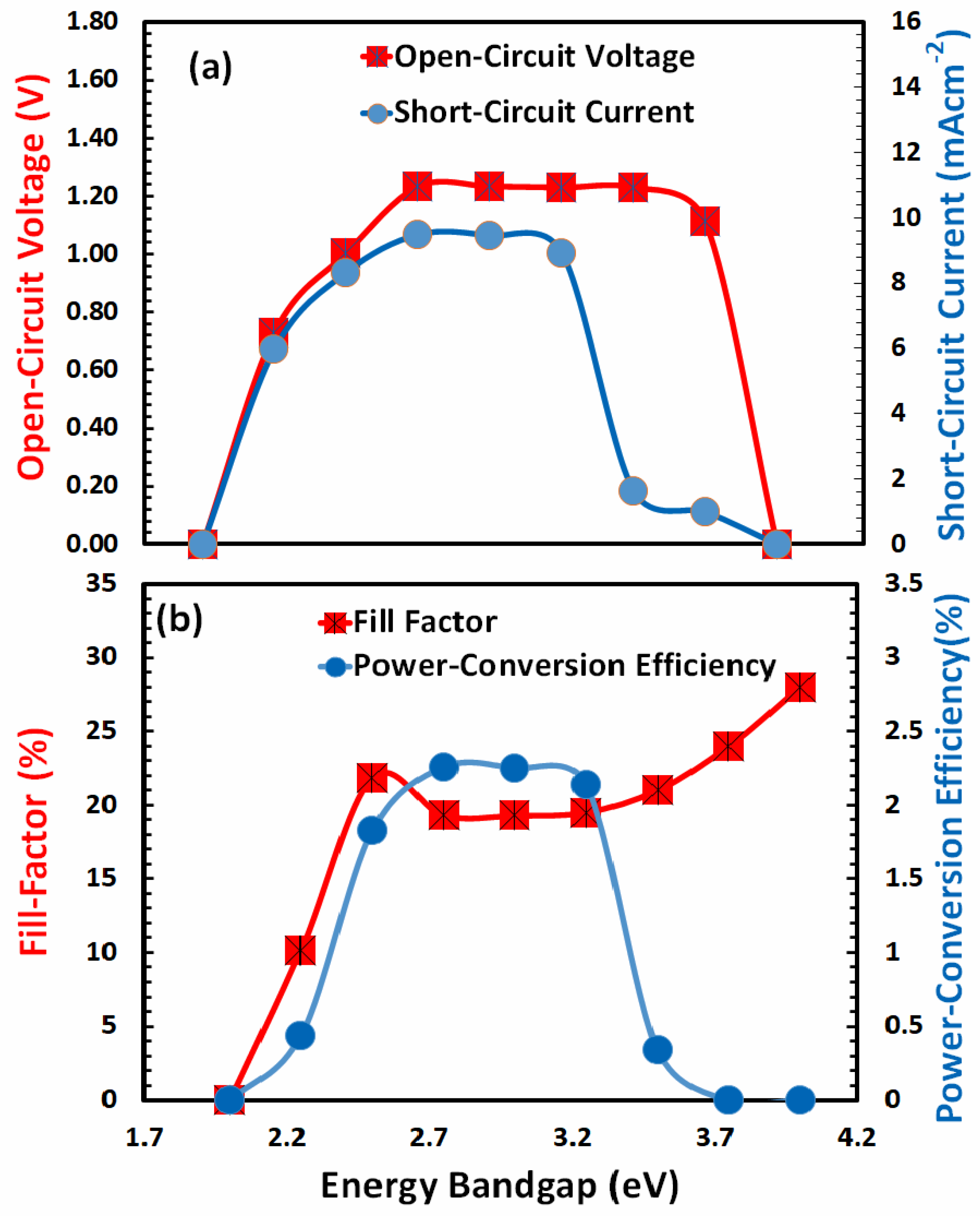 Nanomaterials 13 01524 g003 Nanomaterials 13 01524 g003