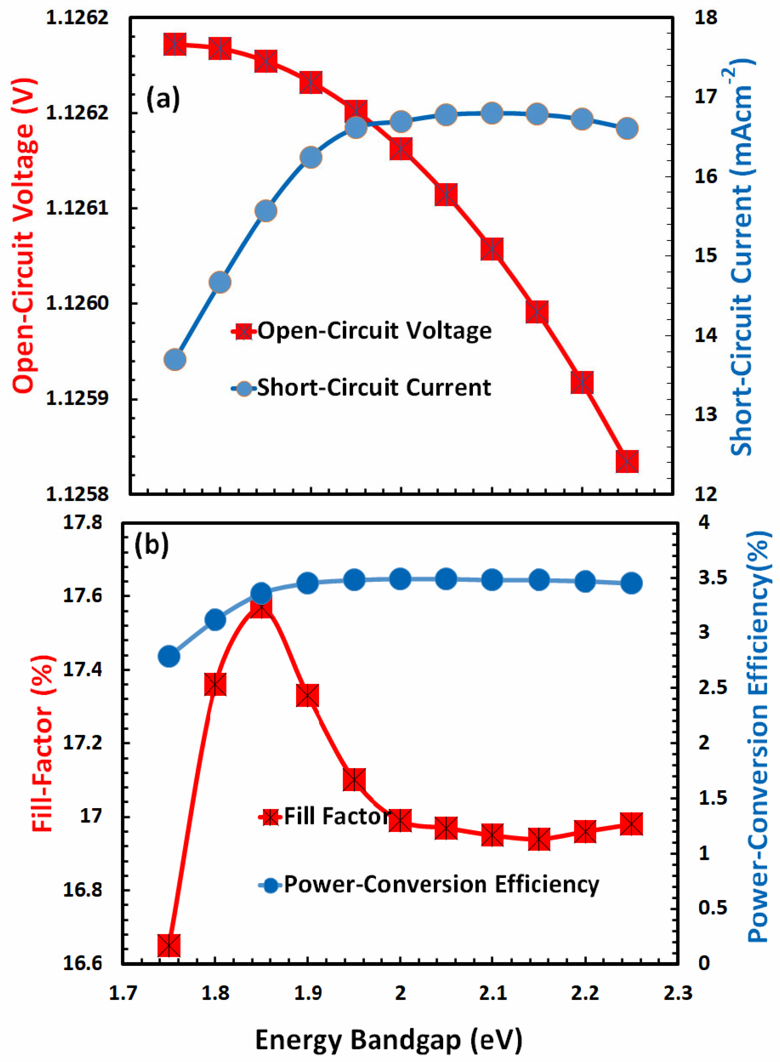 Nanomaterials 13 01524 g005 Nanomaterials 13 01524 g005