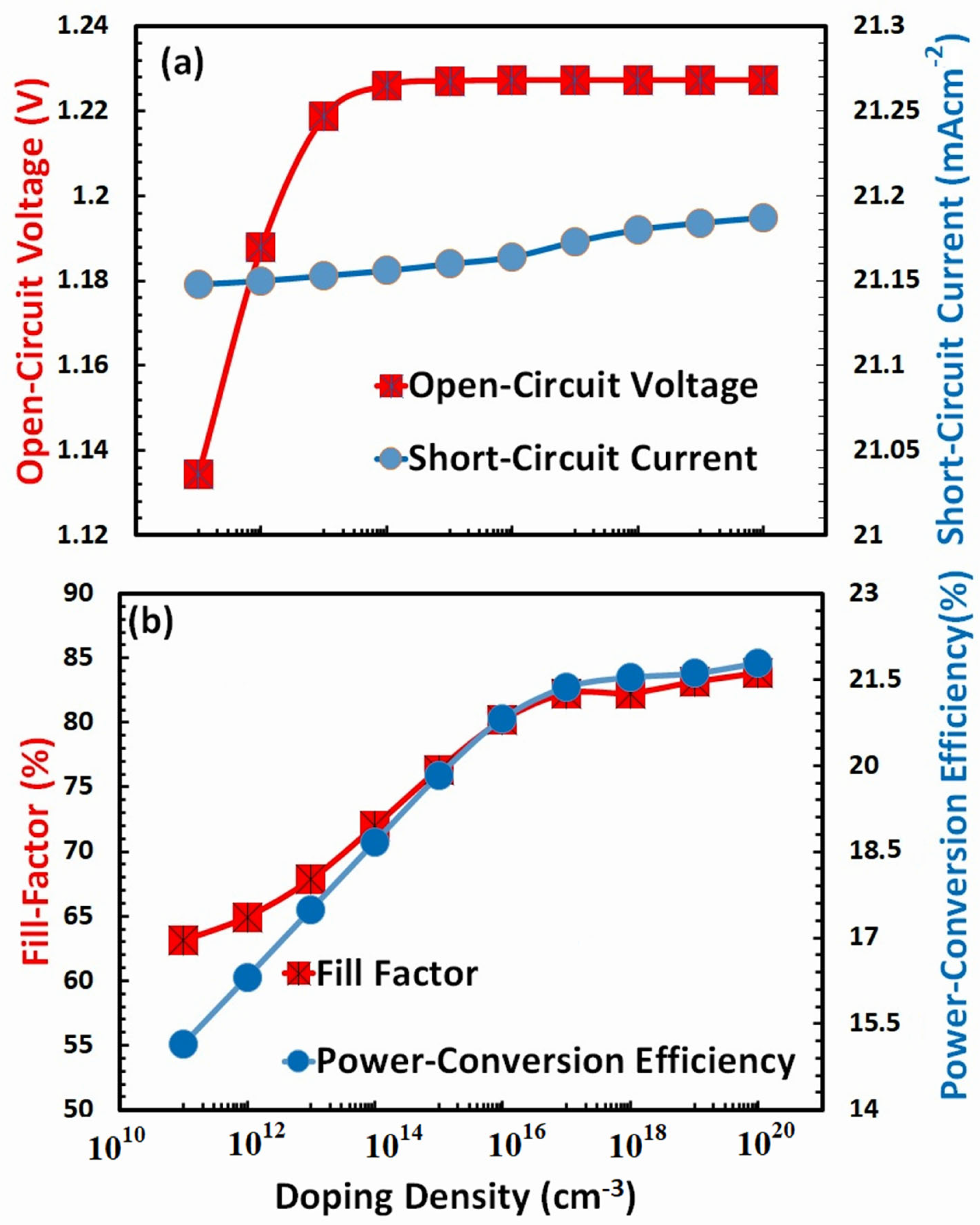 Nanomaterials 13 01524 g007 Nanomaterials 13 01524 g007