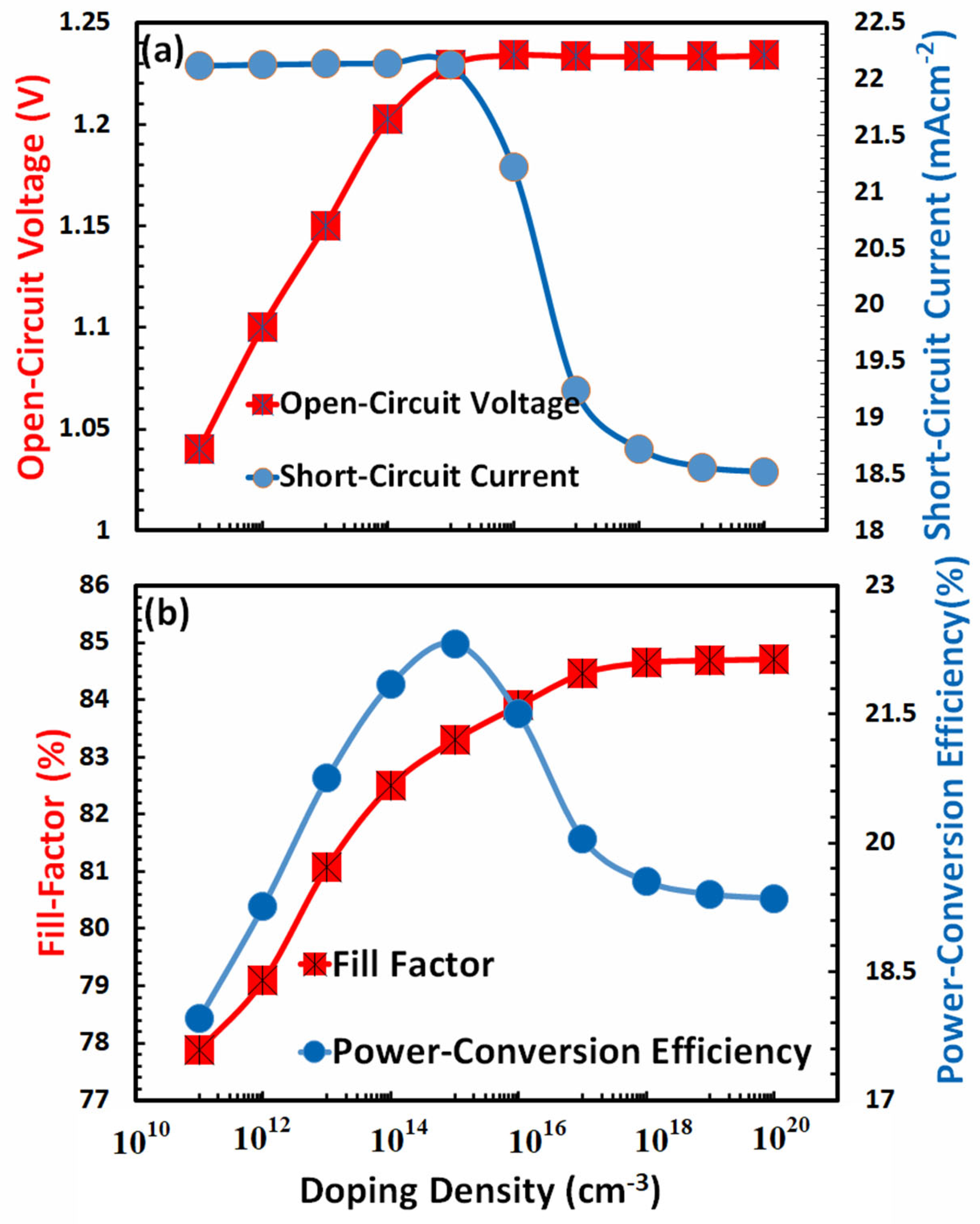 Nanomaterials 13 01524 g009 Nanomaterials 13 01524 g009
