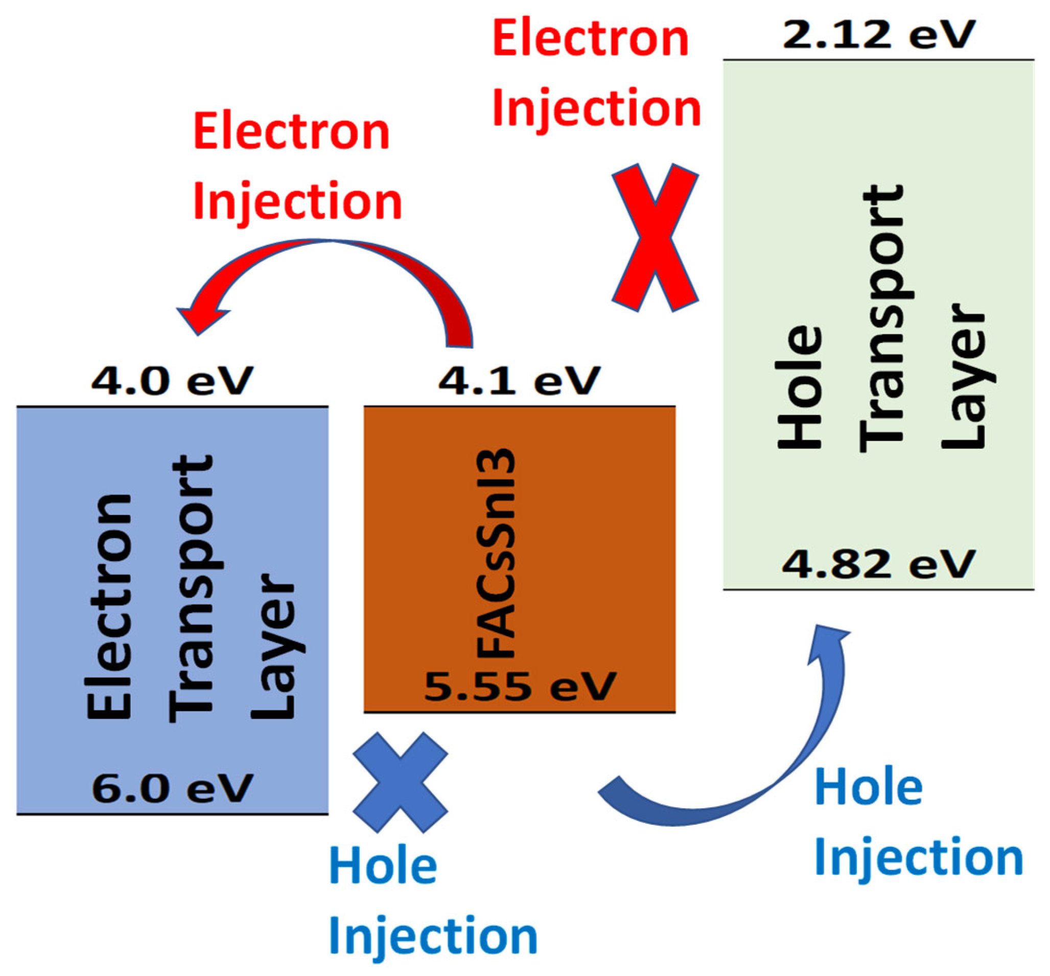 Nanomaterials 13 01524 g011 Nanomaterials 13 01524 g011