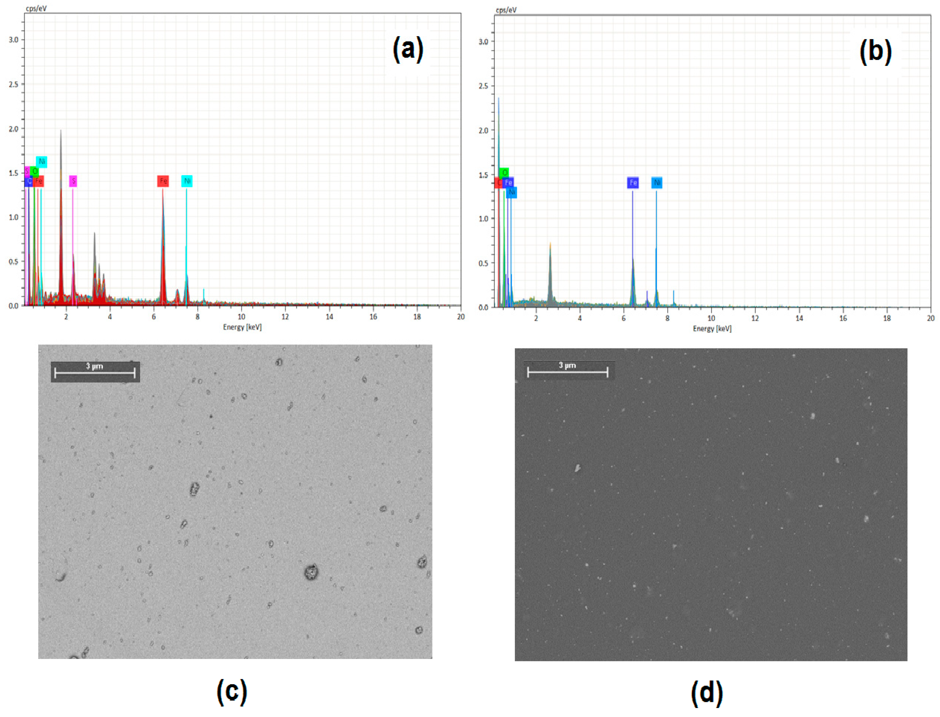 Nanomaterials 13 01525 g004 Nanomaterials 13 01525 g004