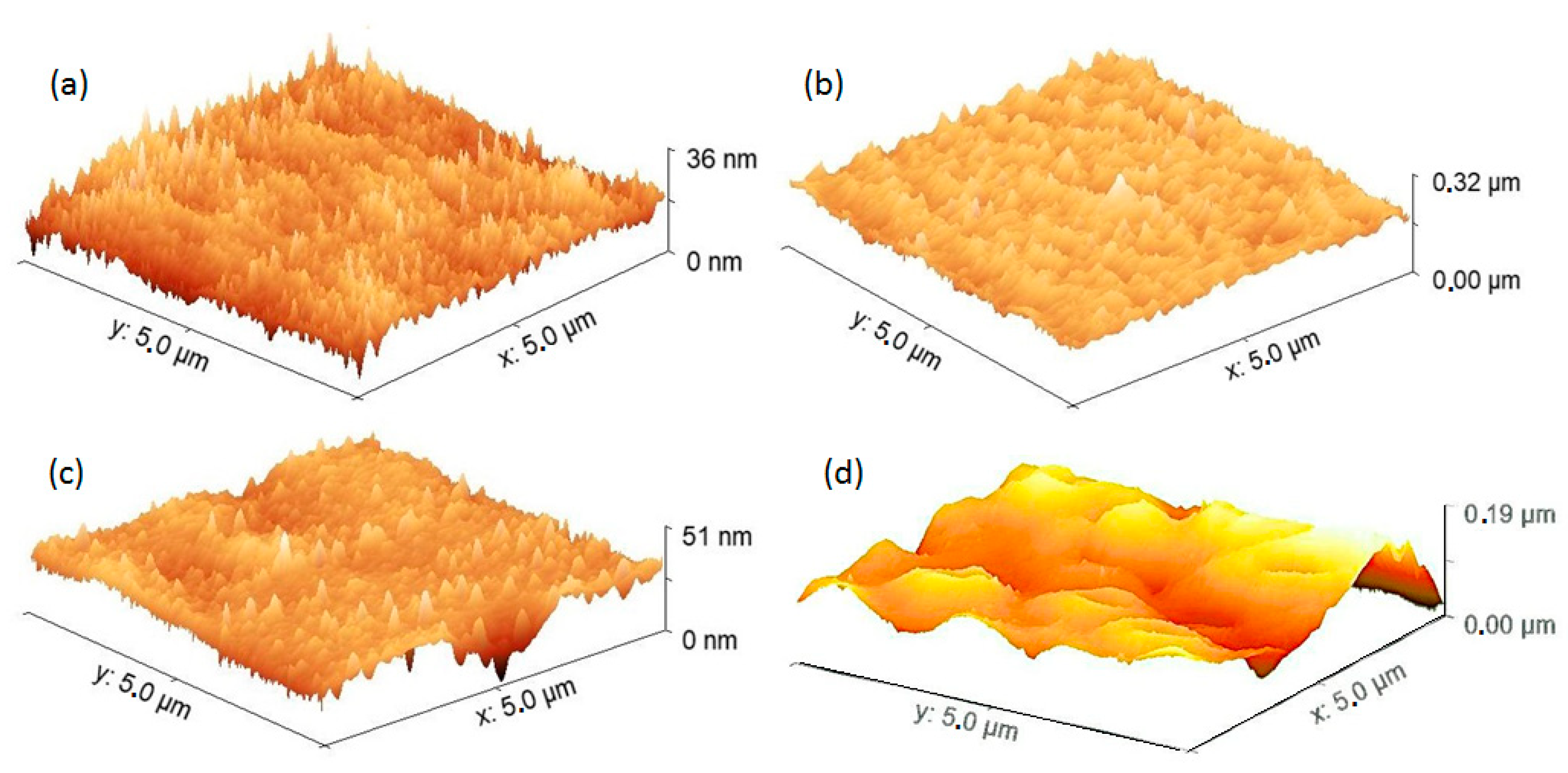 Nanomaterials 13 01525 g005 Nanomaterials 13 01525 g005