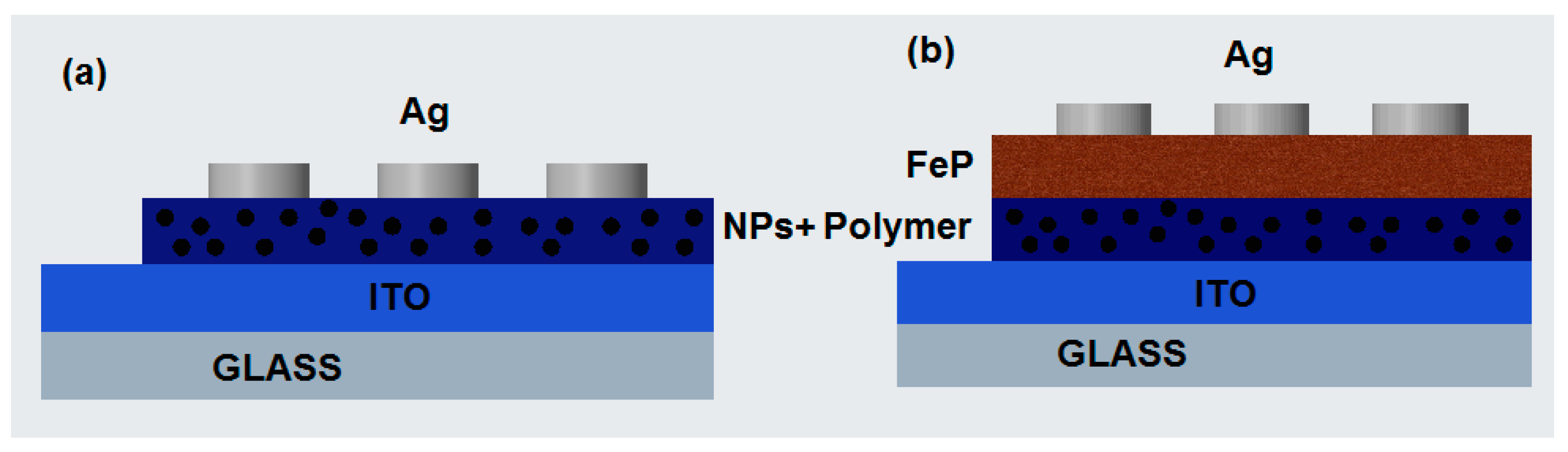 Nanomaterials 13 01525 g009 Nanomaterials 13 01525 g009