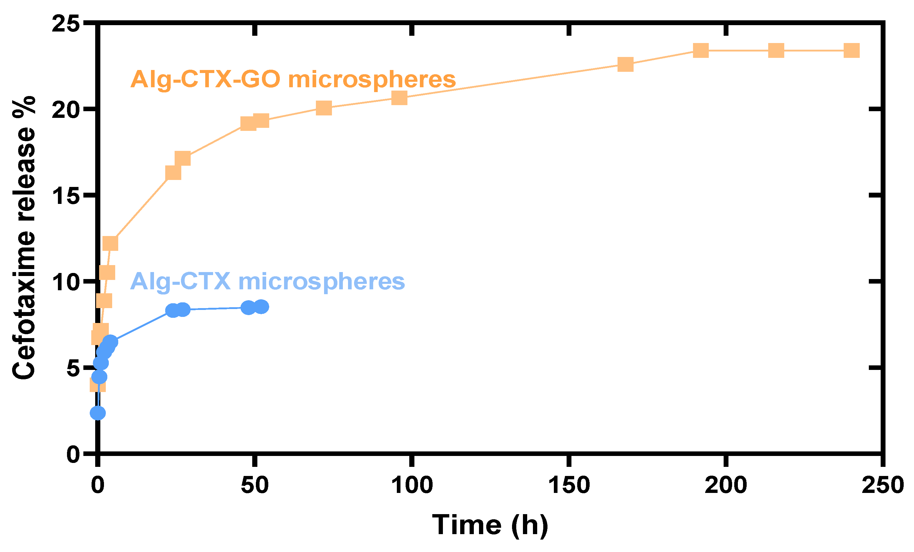 Nanomaterials 13 01527 g005 Nanomaterials 13 01527 g005