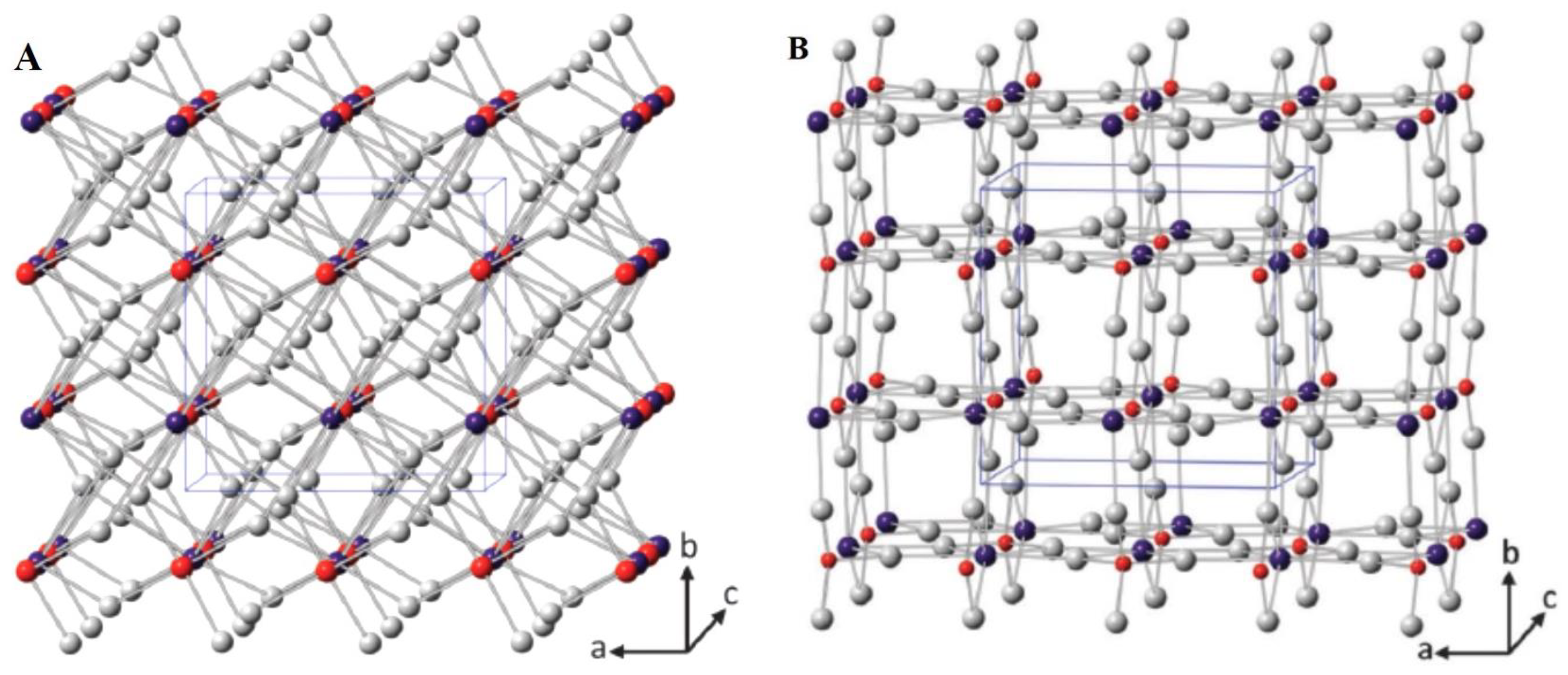 Nanomaterials 13 01528 g003 Nanomaterials 13 01528 g003