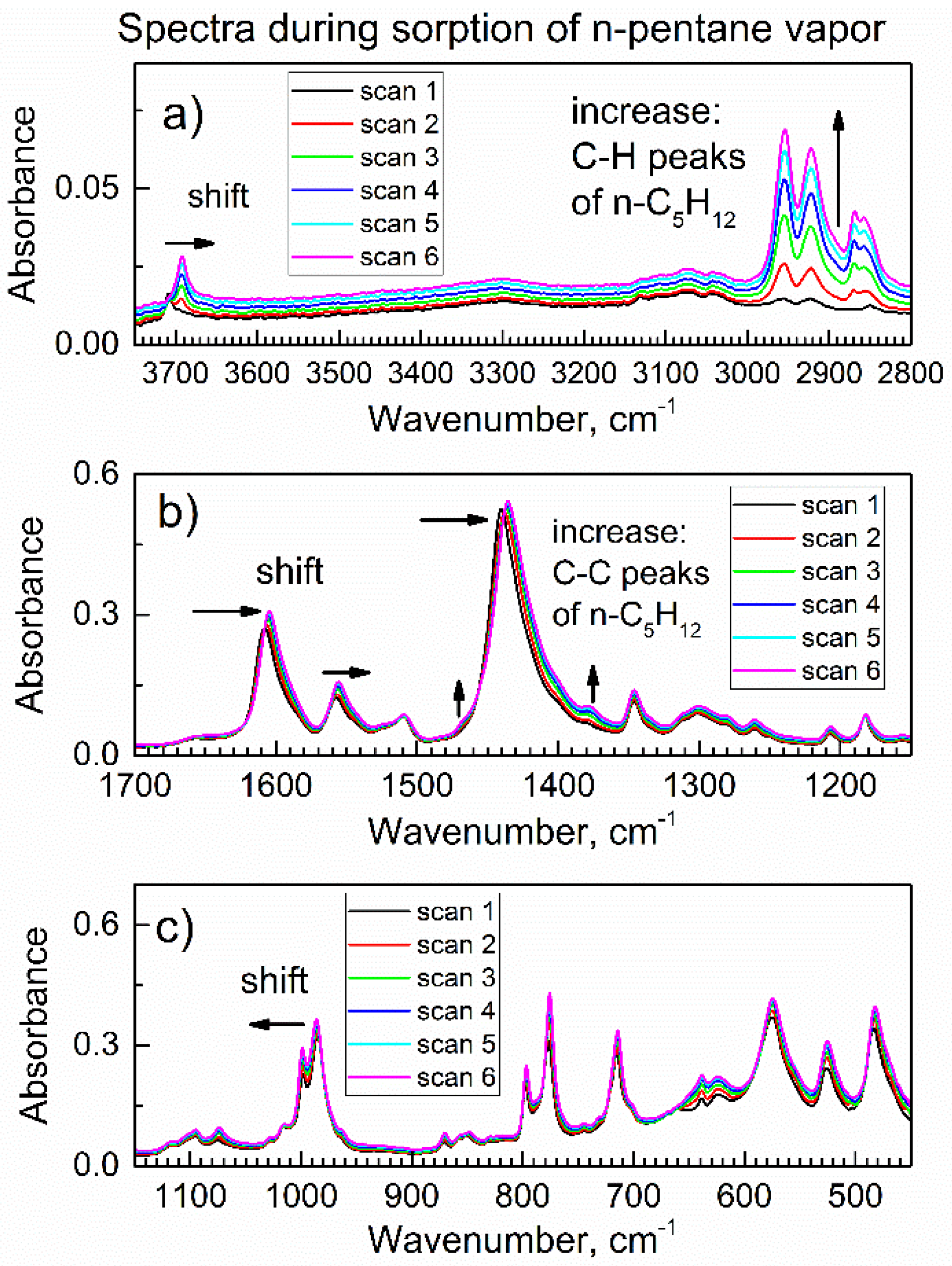 Nanomaterials 13 01529 g003 Nanomaterials 13 01529 g003