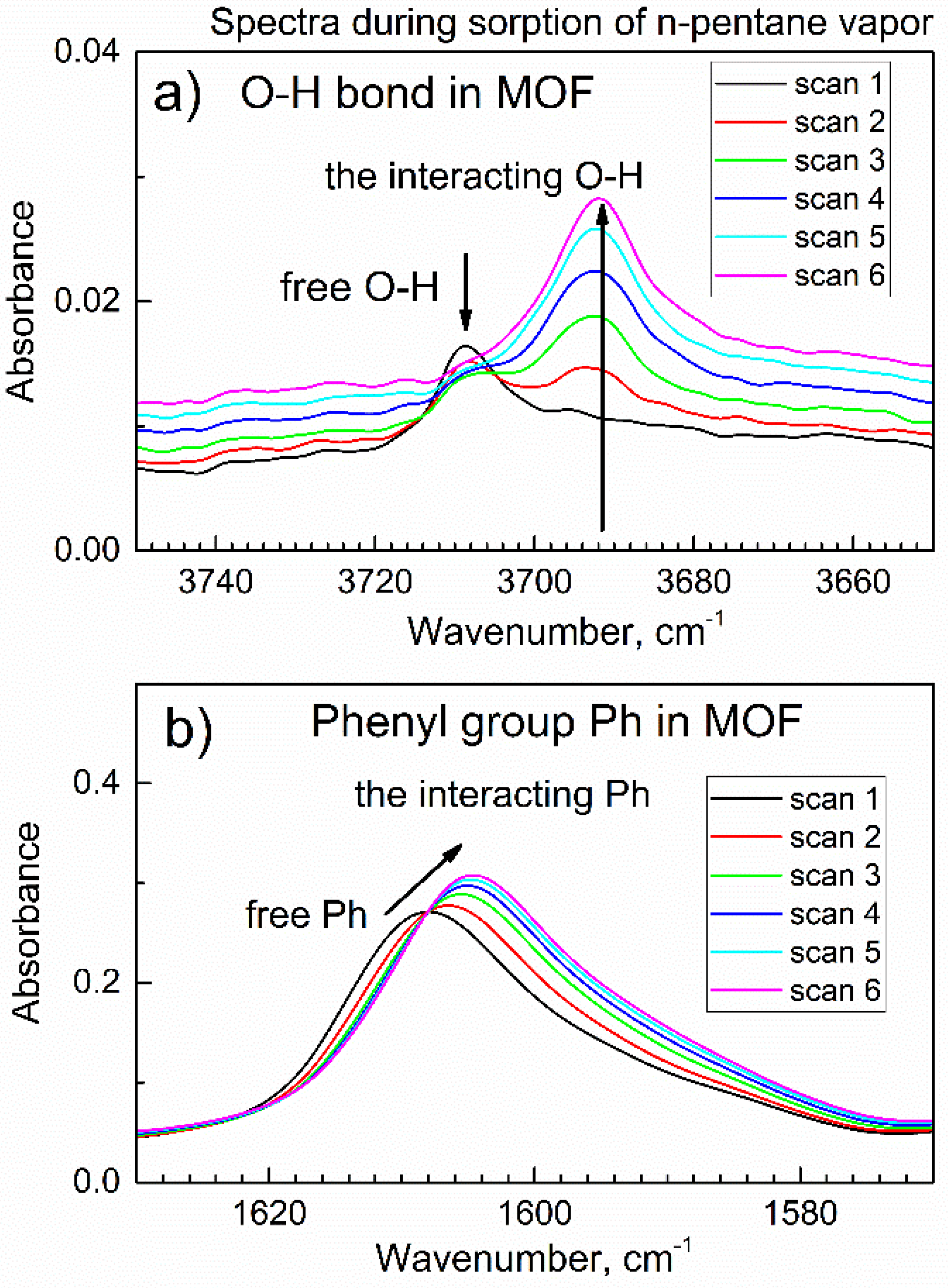 Nanomaterials 13 01529 g005 Nanomaterials 13 01529 g005