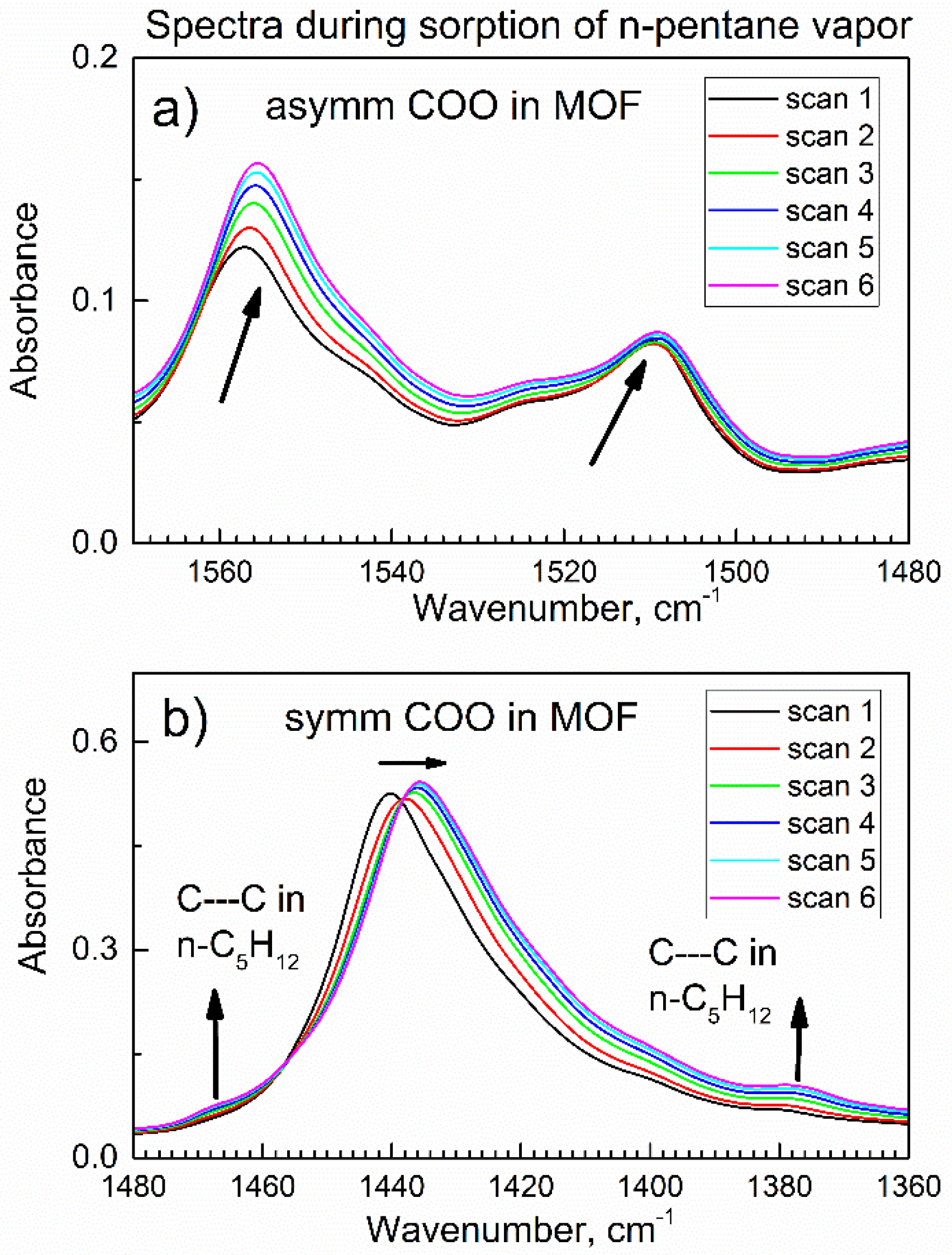 Nanomaterials 13 01529 g007 Nanomaterials 13 01529 g007