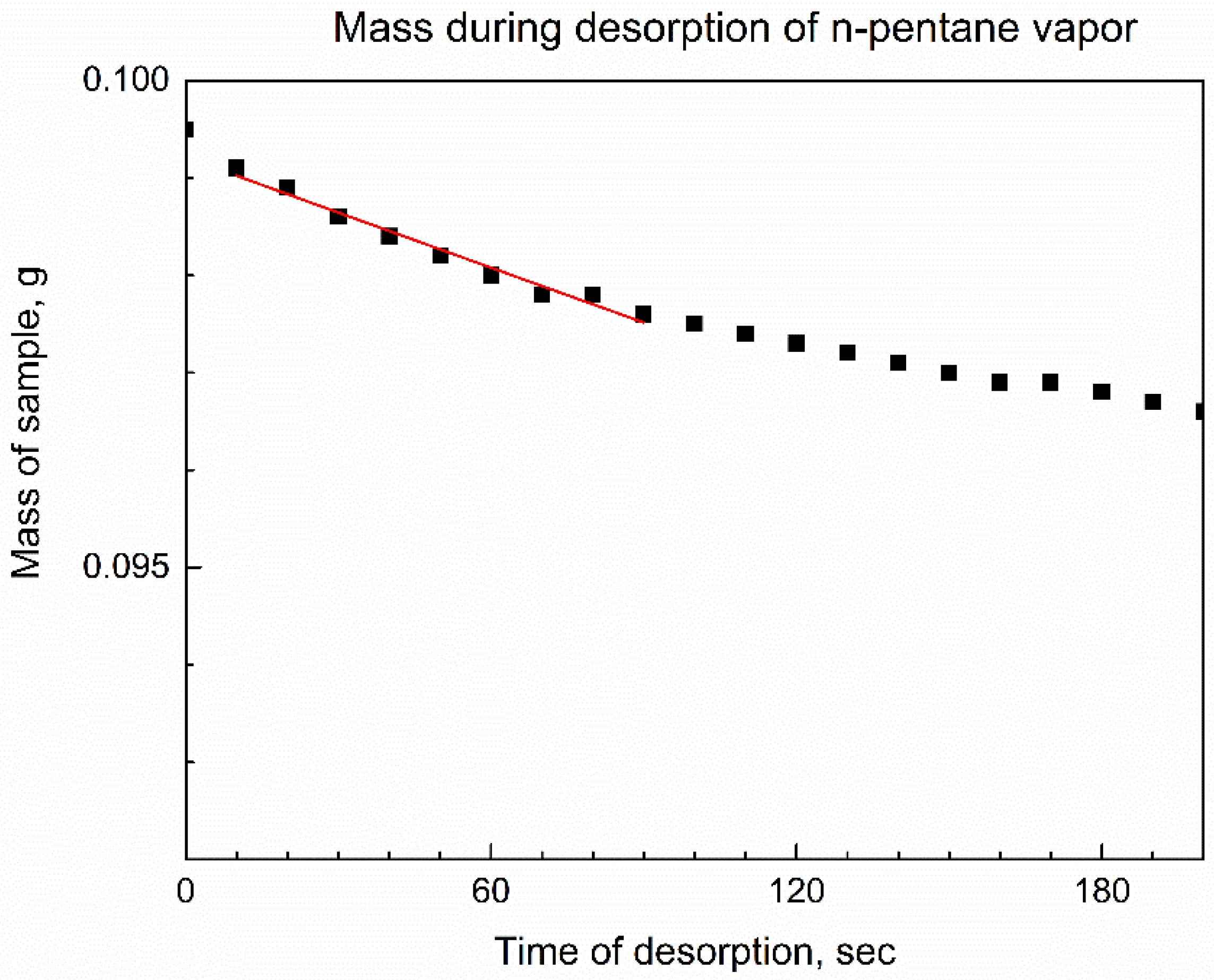 Nanomaterials 13 01529 g011 Nanomaterials 13 01529 g011