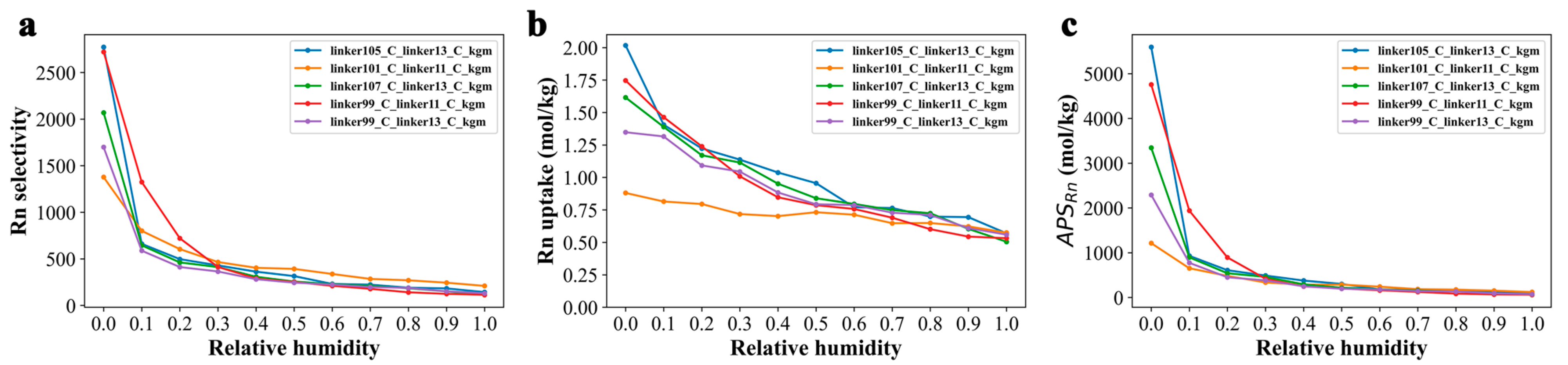 Nanomaterials 13 01532 g003