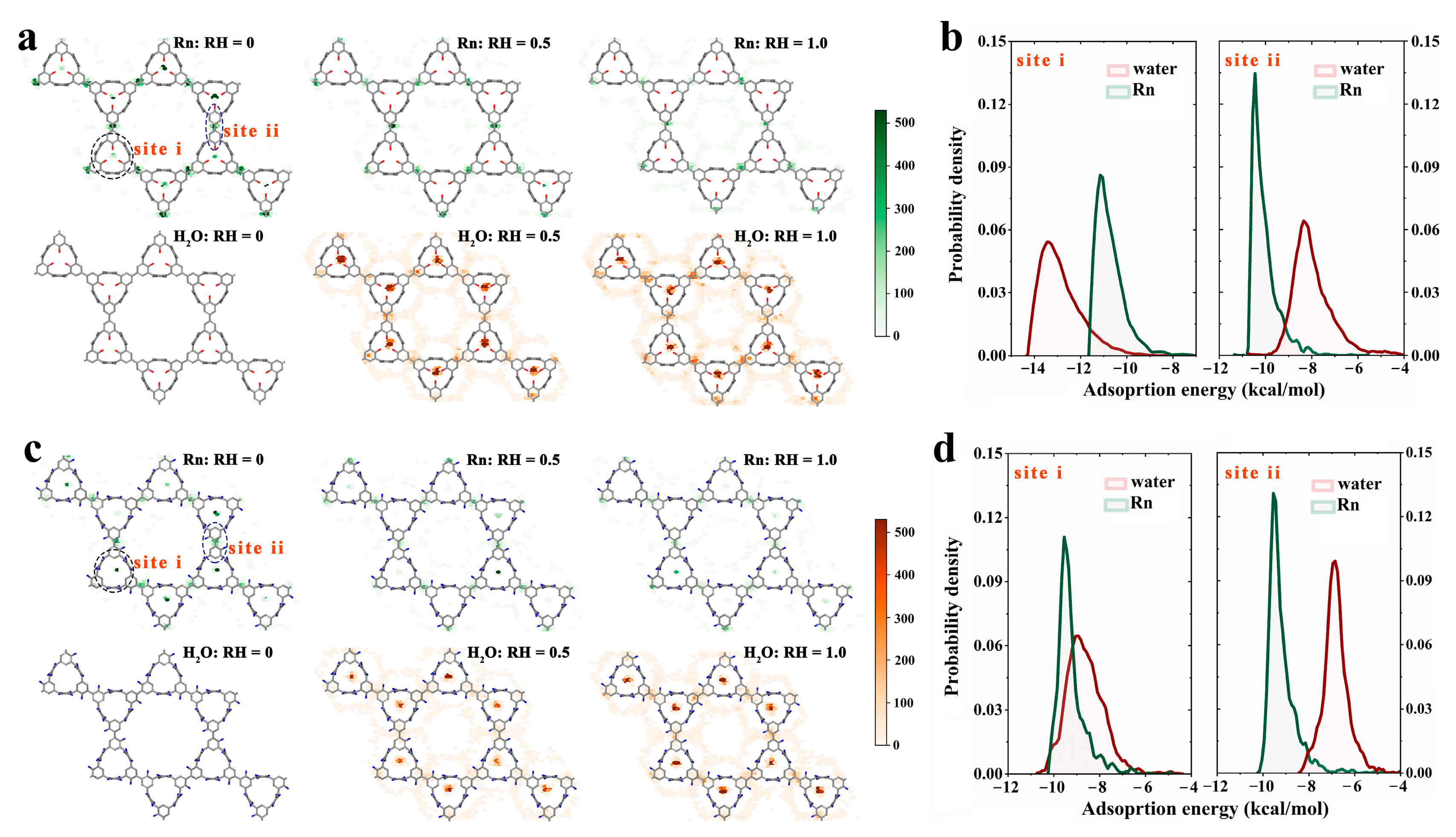 Nanomaterials 13 01532 g004