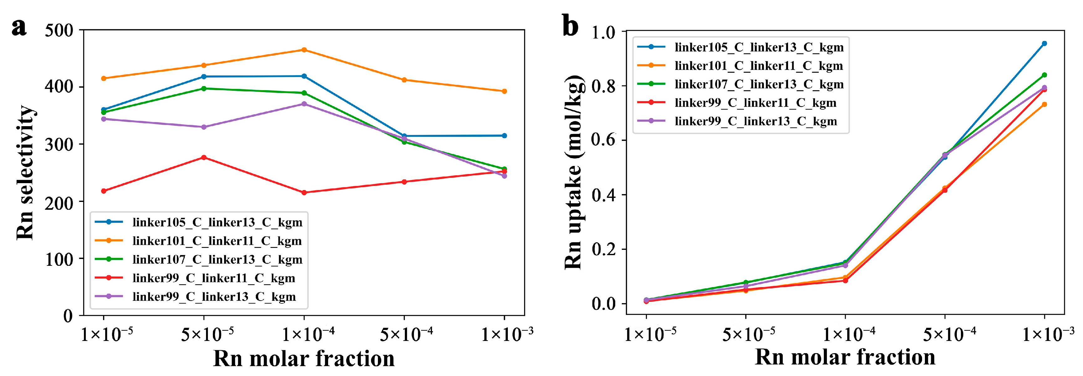 Nanomaterials 13 01532 g006