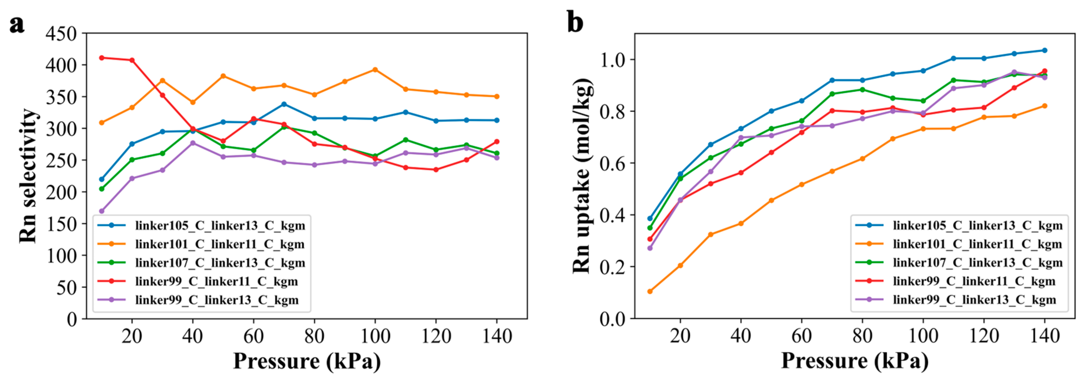 Nanomaterials 13 01532 g007