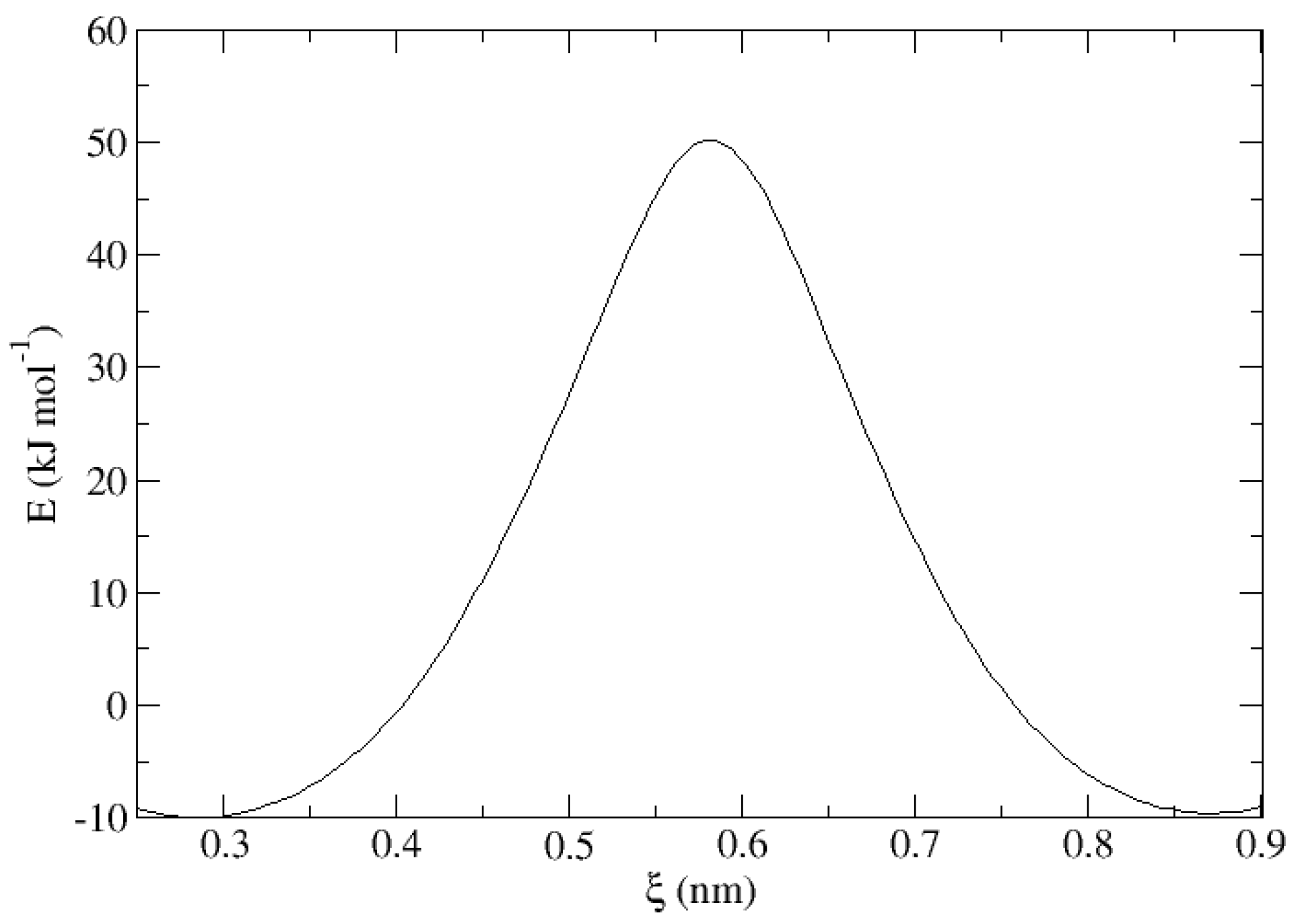 Nanomaterials 13 01534 g001