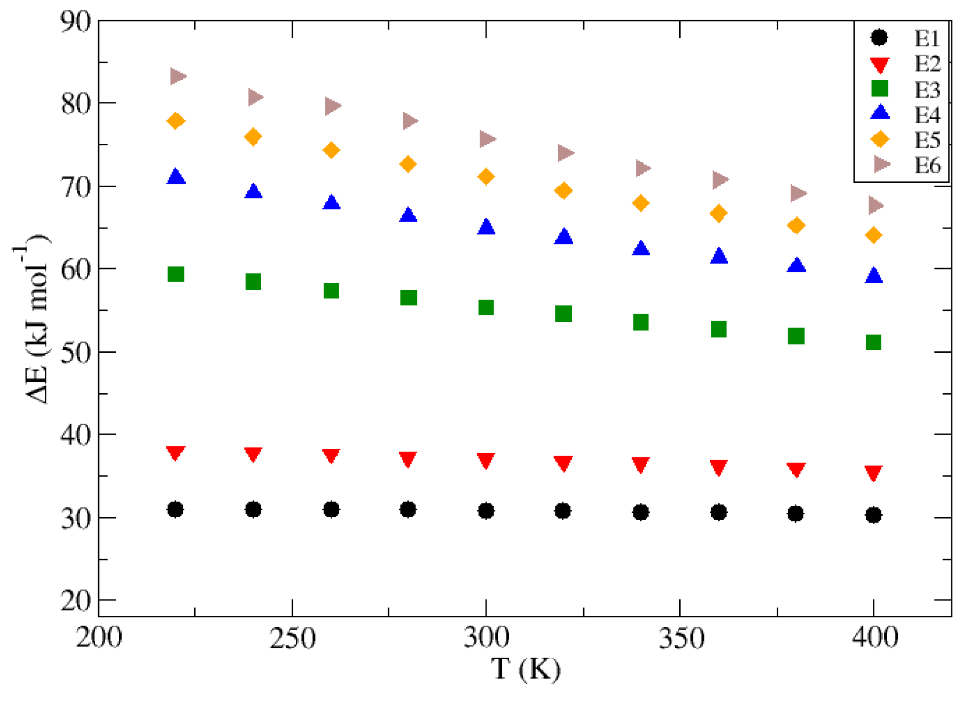 Nanomaterials 13 01534 g006