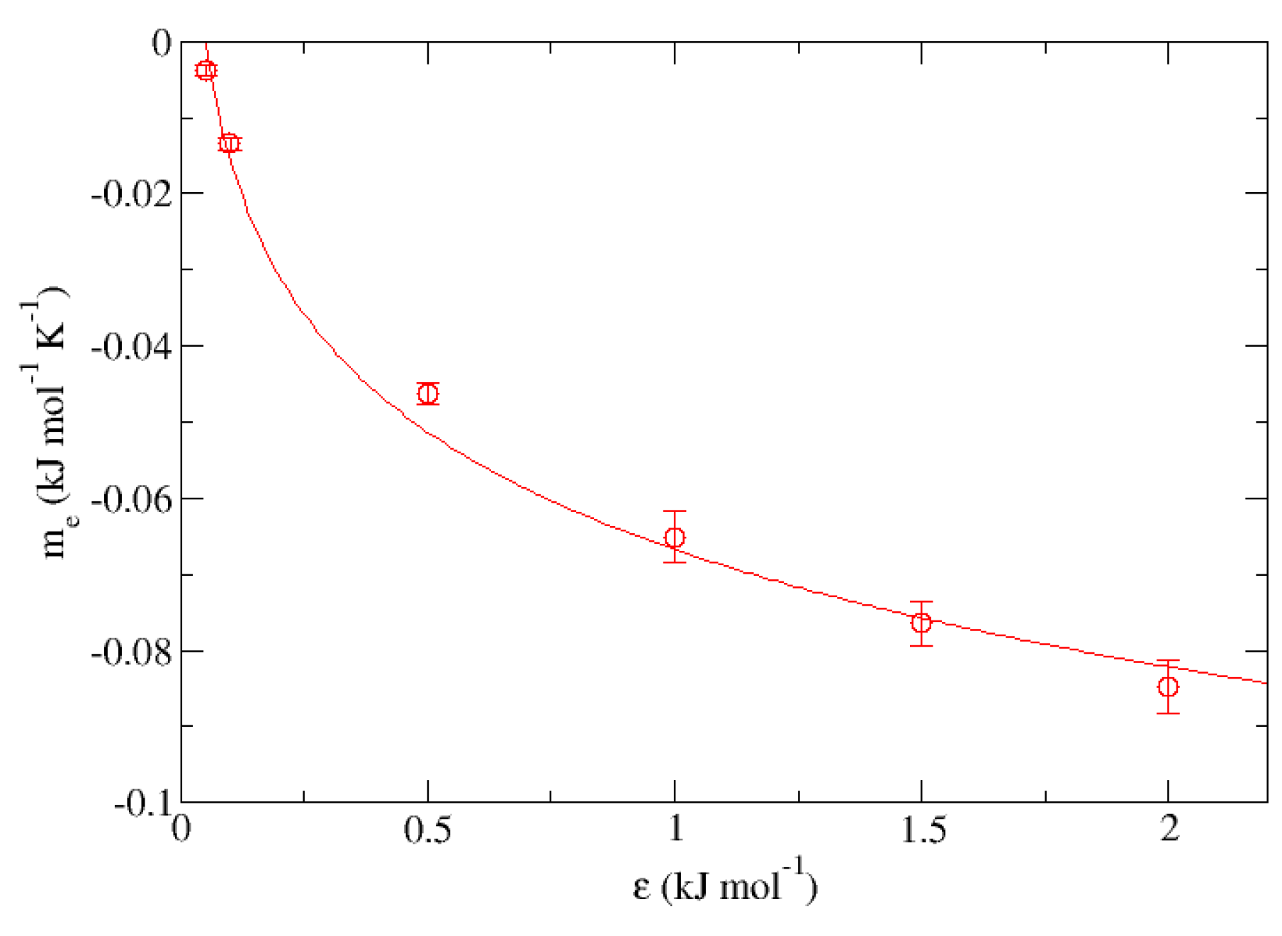 Nanomaterials 13 01534 g008