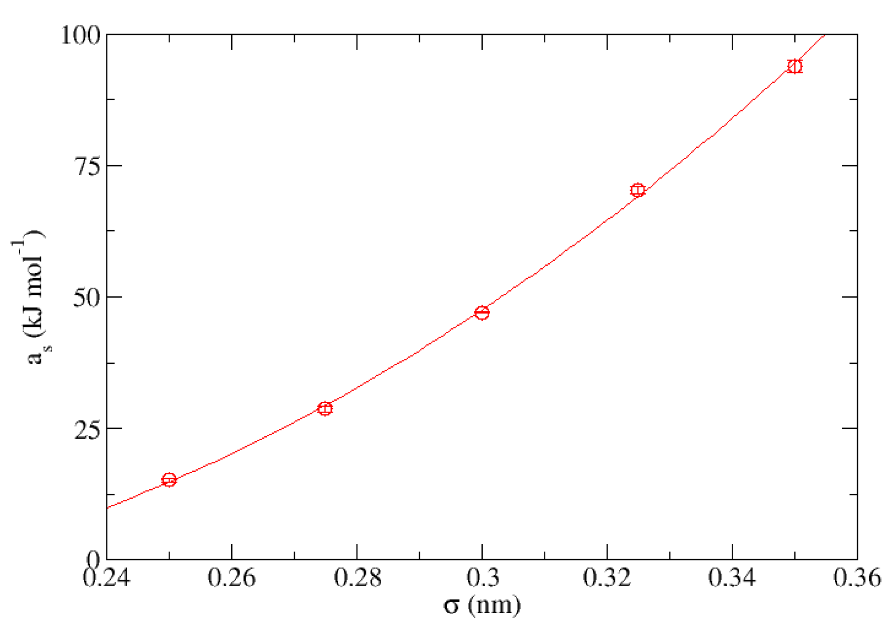 Nanomaterials 13 01534 g011