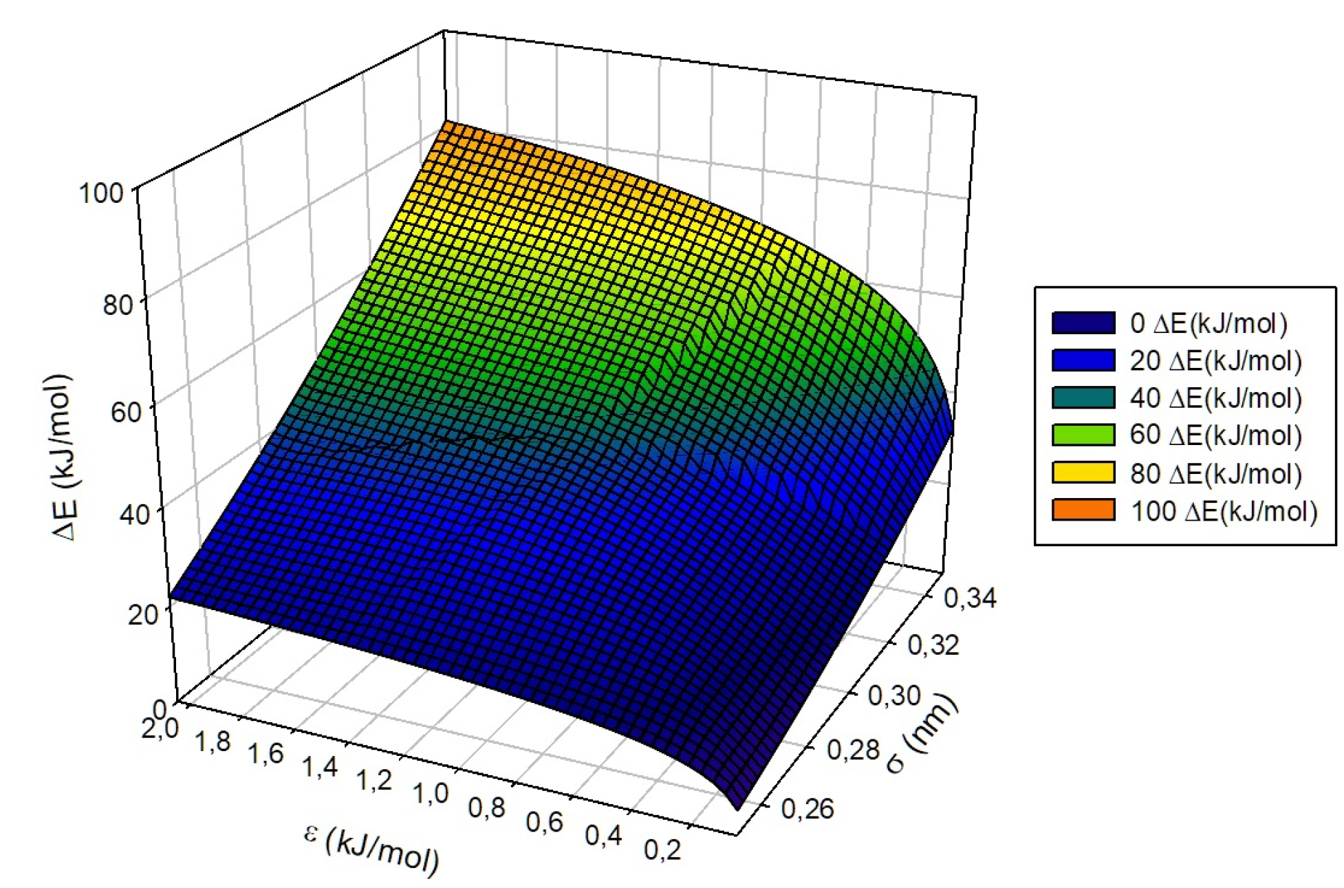 Nanomaterials 13 01534 g012