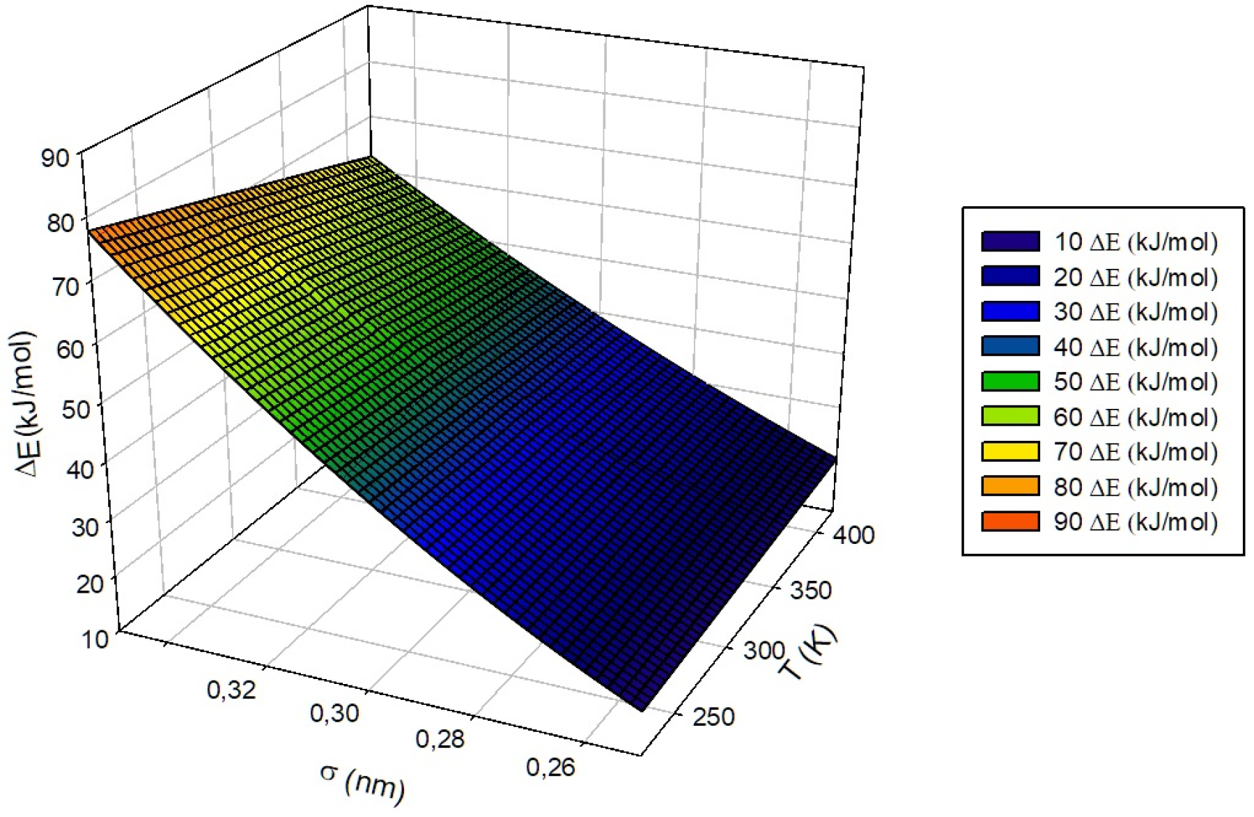 Nanomaterials 13 01534 g013
