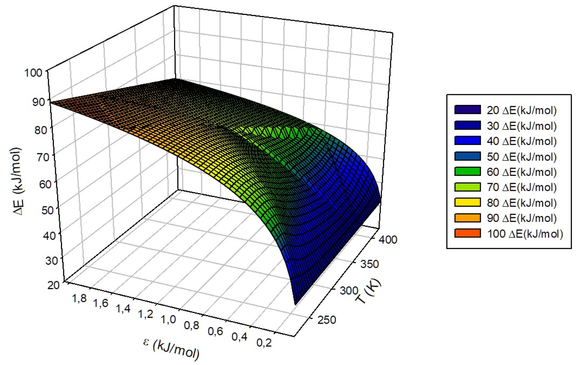 Nanomaterials 13 01534 g014