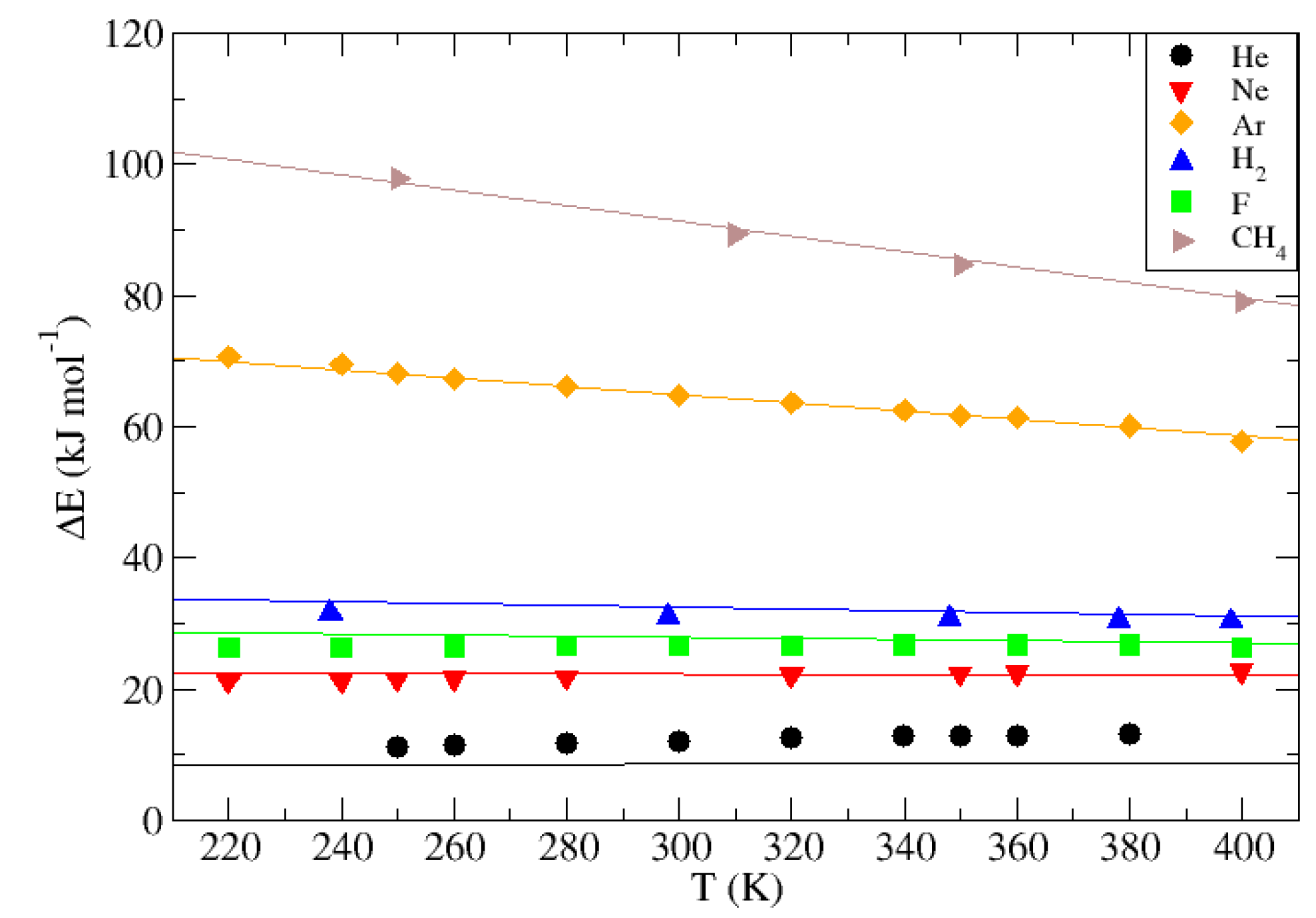 Nanomaterials 13 01534 g015