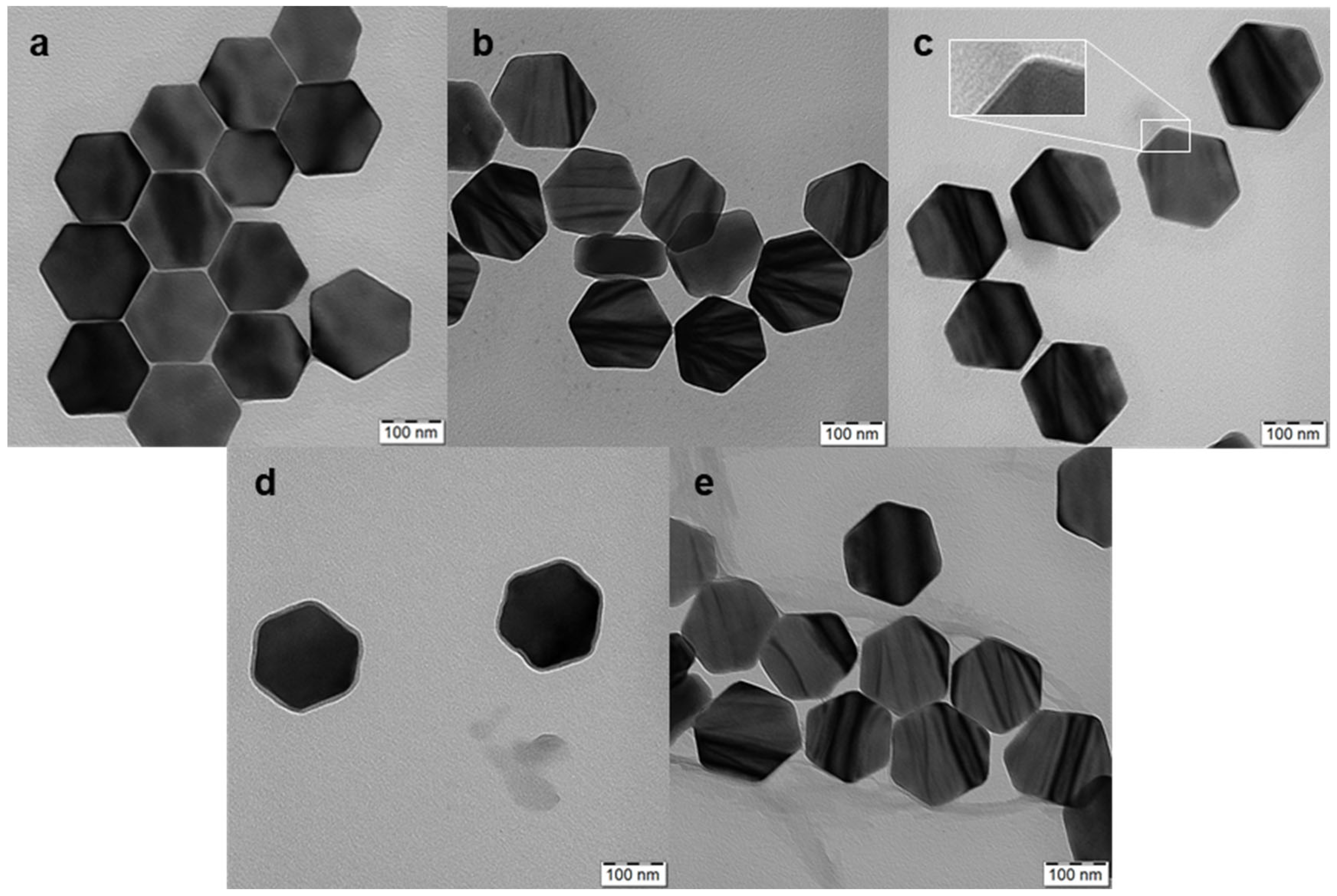 Nanomaterials 13 01535 g002 Nanomaterials 13 01535 g002