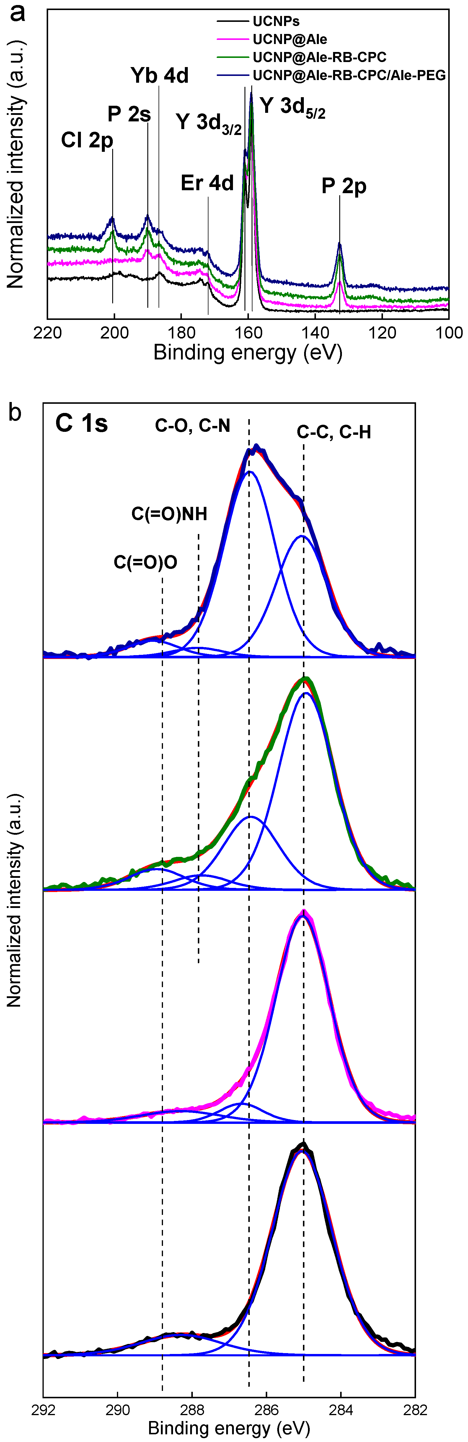 Nanomaterials 13 01535 g004 Nanomaterials 13 01535 g004
