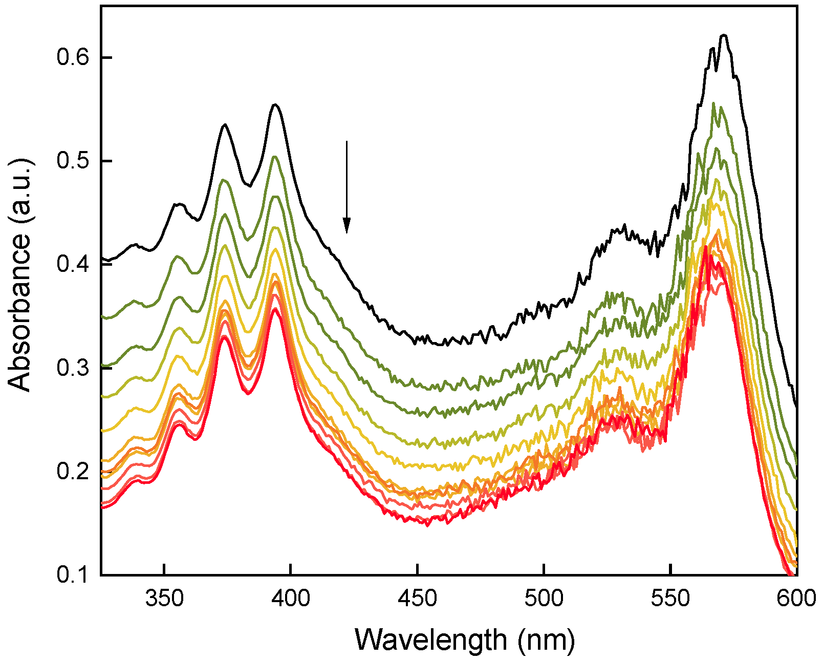 Nanomaterials 13 01535 g006 Nanomaterials 13 01535 g006