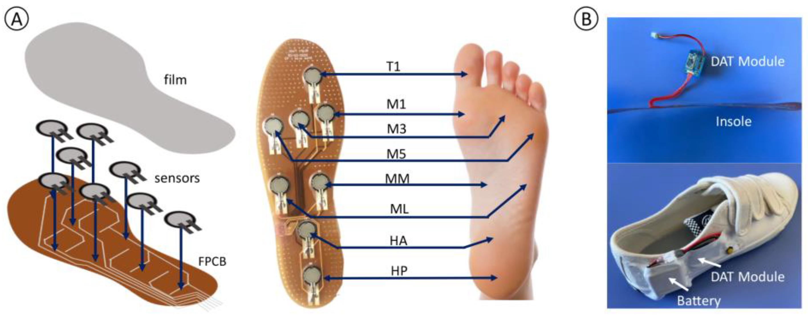 Nanomaterials 13 01539 g002 Nanomaterials 13 01539 g002
