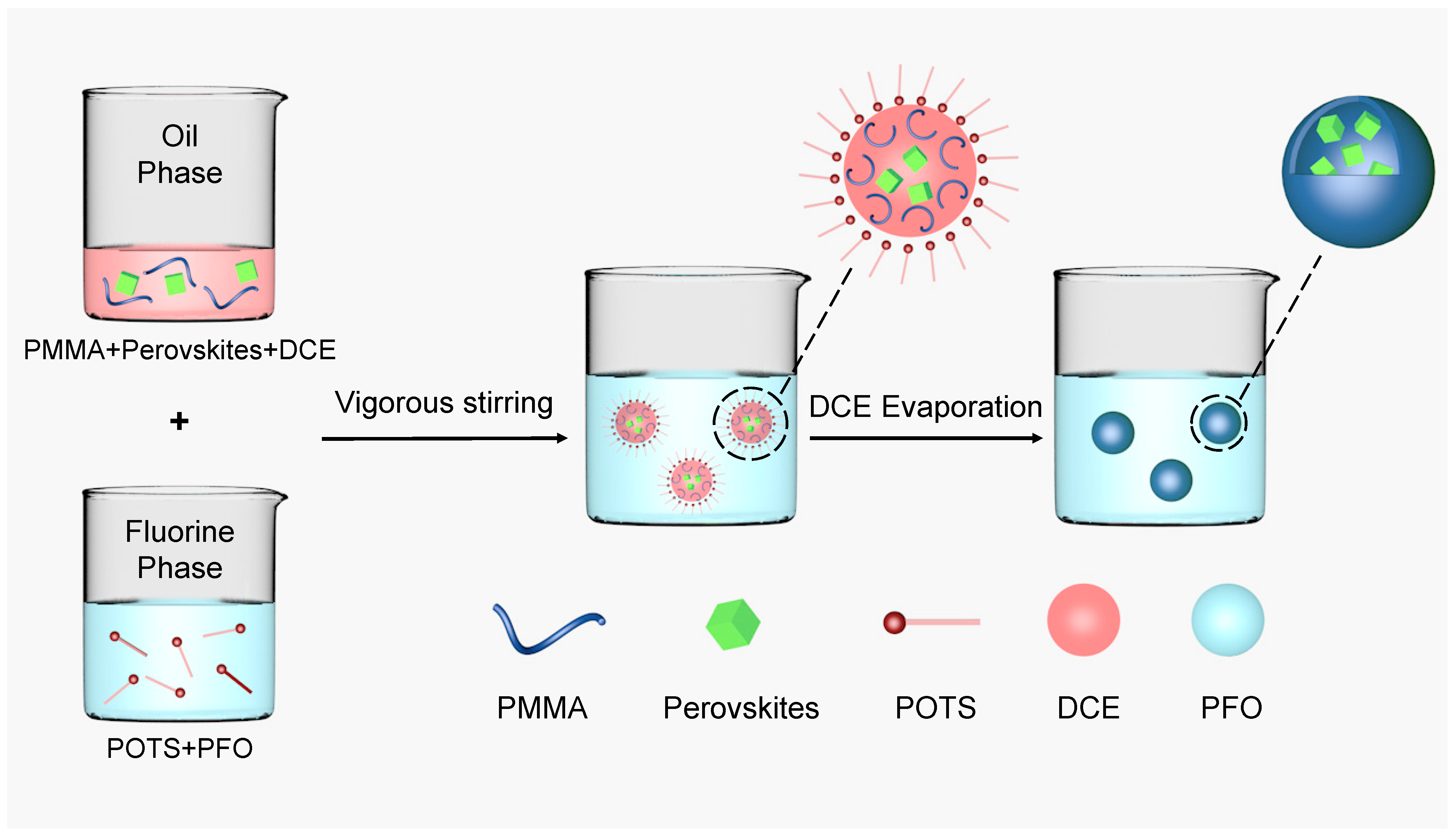 Nanomaterials 13 01540 g001