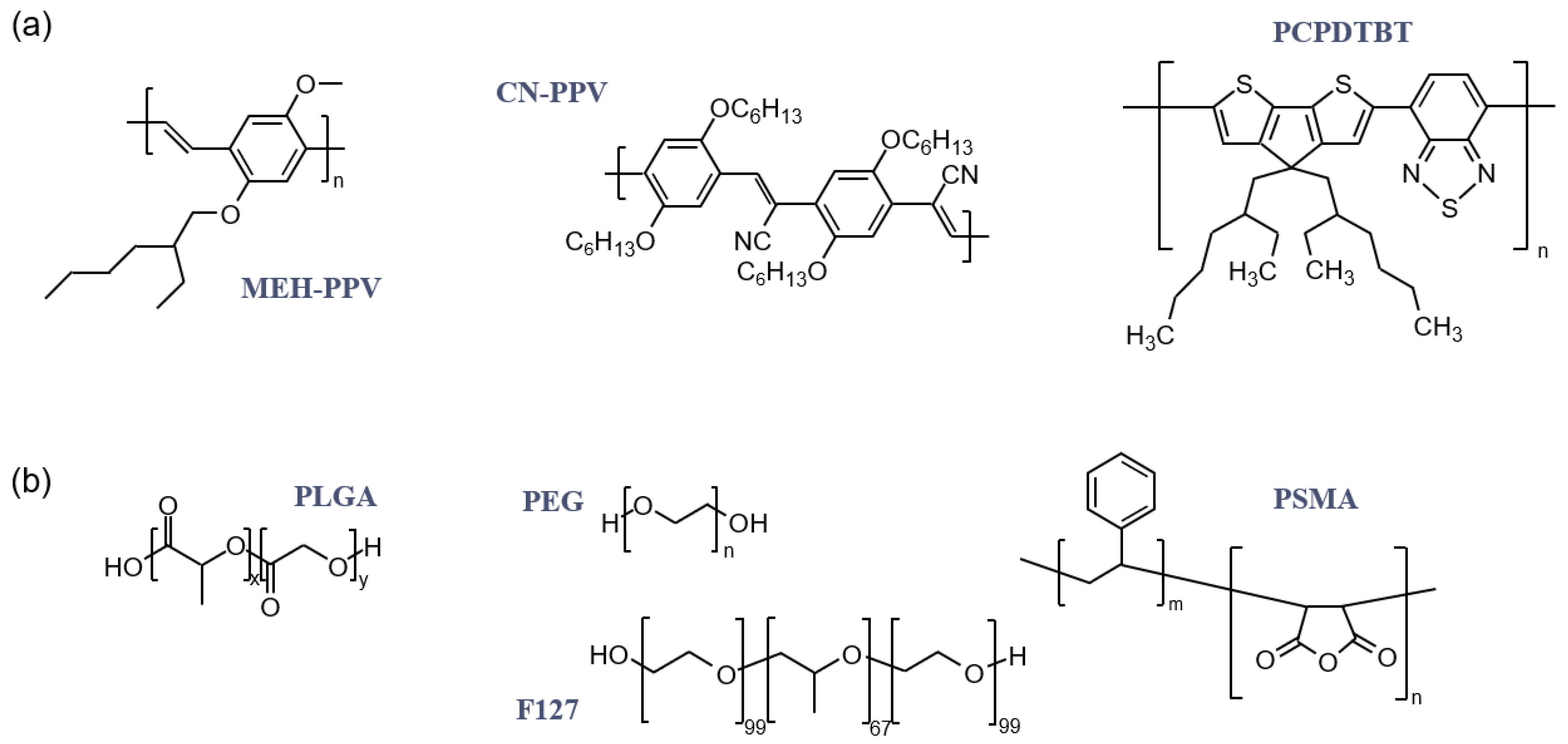 Nanomaterials 13 01543 g001 Nanomaterials 13 01543 g001