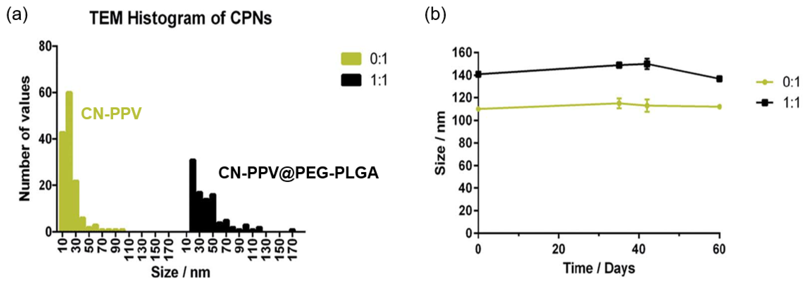 Nanomaterials 13 01543 g002 Nanomaterials 13 01543 g002