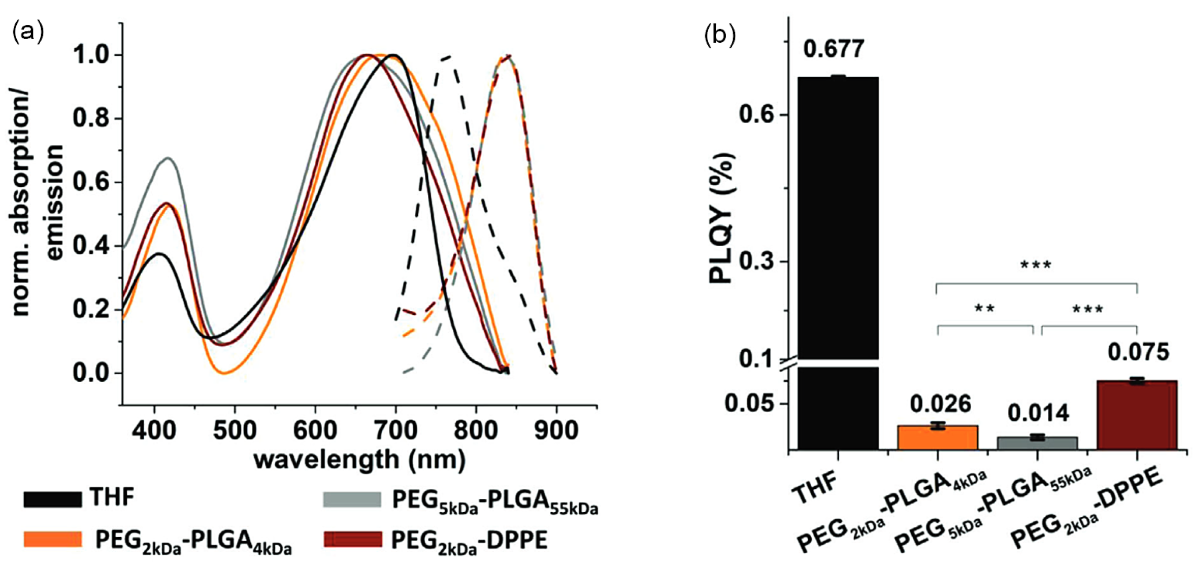 Nanomaterials 13 01543 g004 Nanomaterials 13 01543 g004