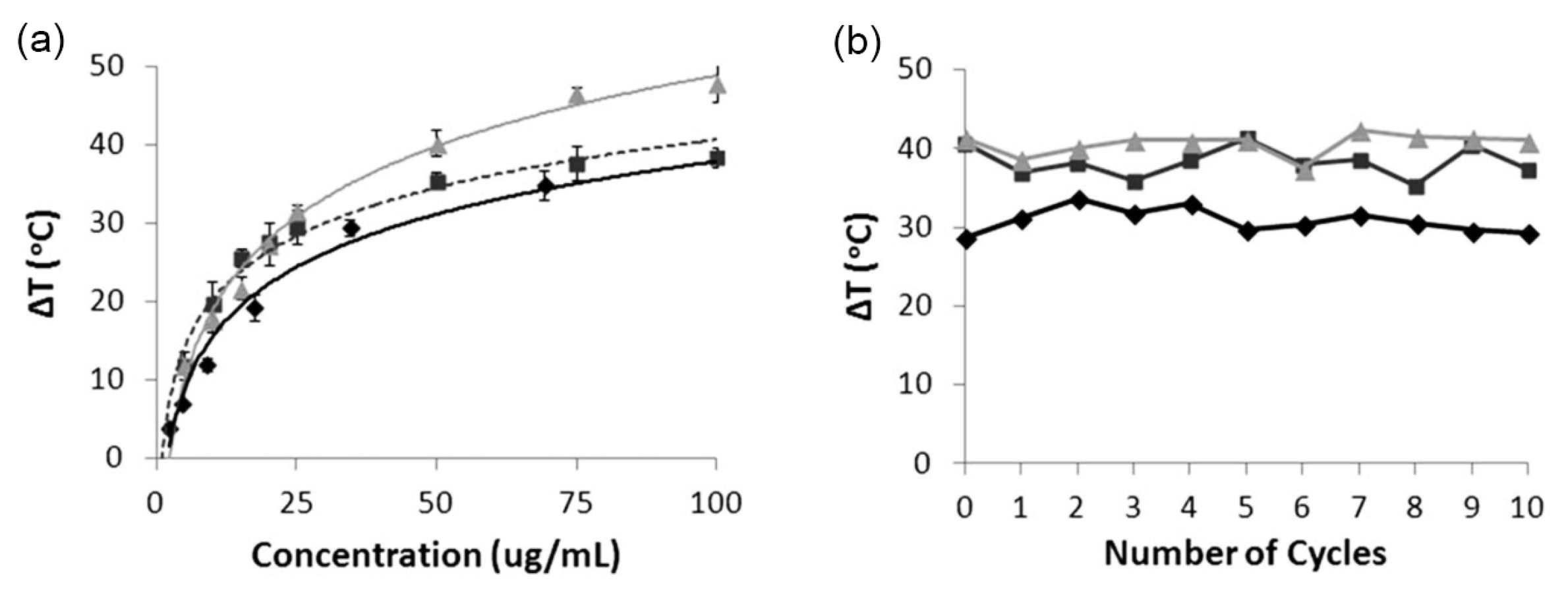 Nanomaterials 13 01543 g006 Nanomaterials 13 01543 g006