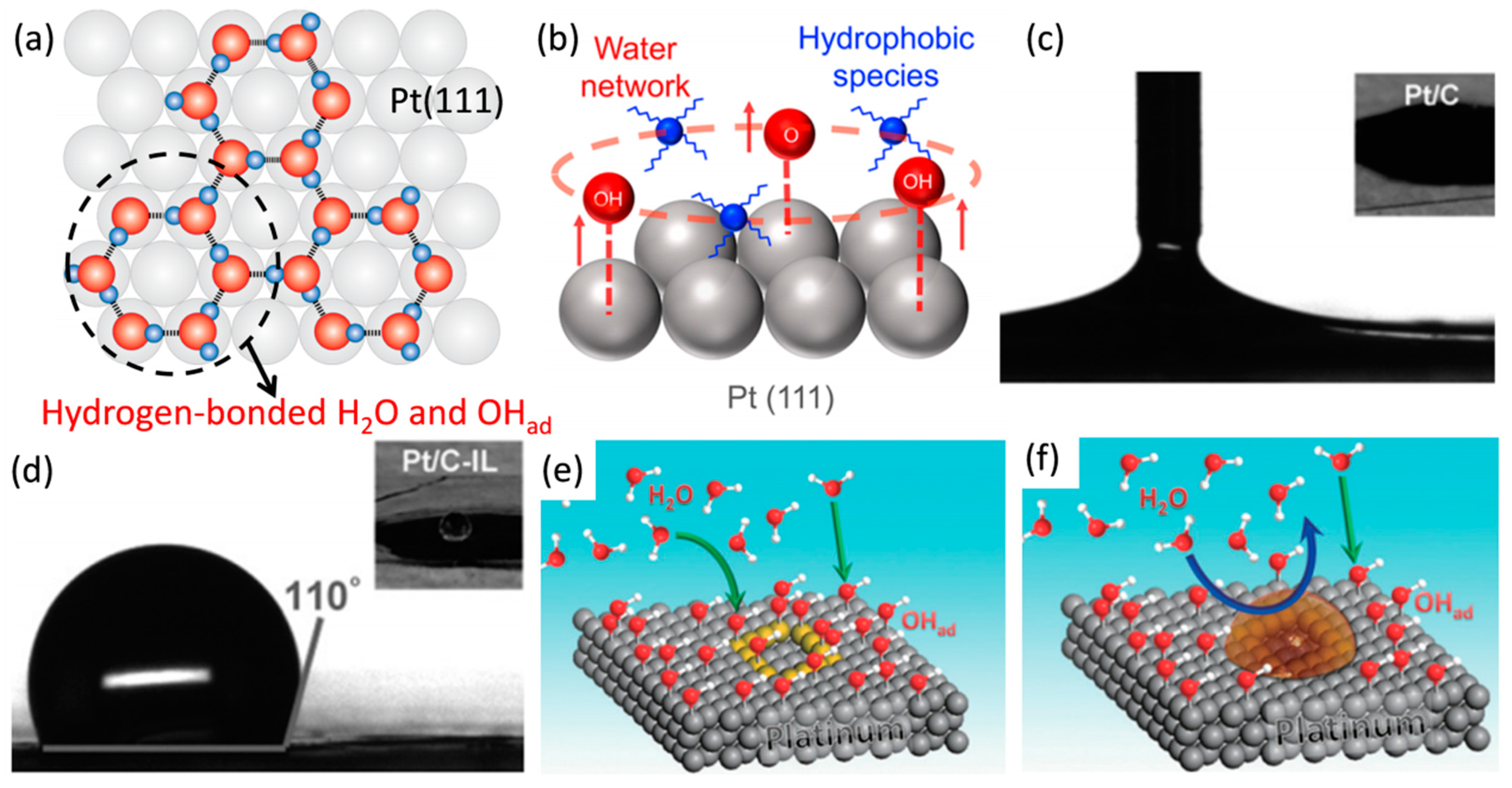 Nanomaterials 13 01544 g005 Nanomaterials 13 01544 g005