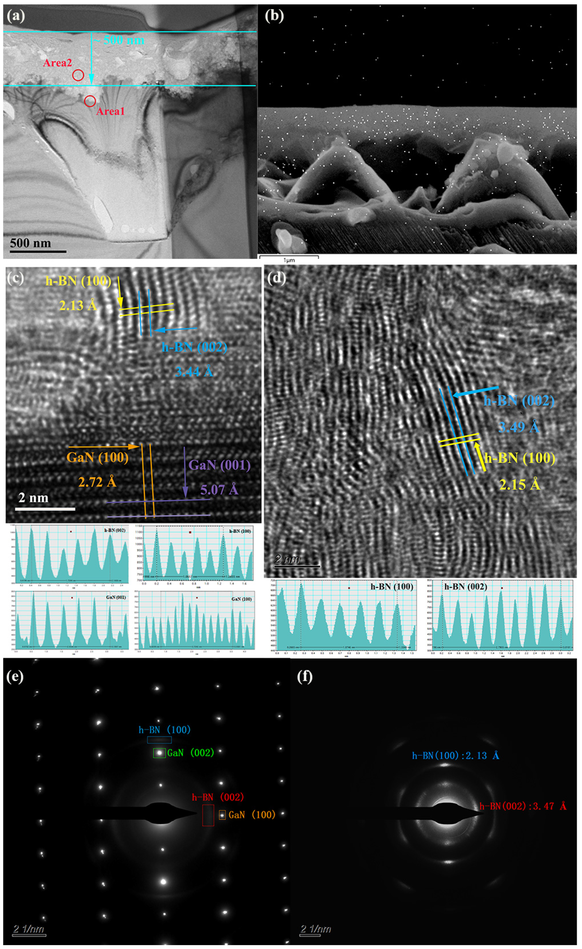 Nanomaterials 13 01546 g004