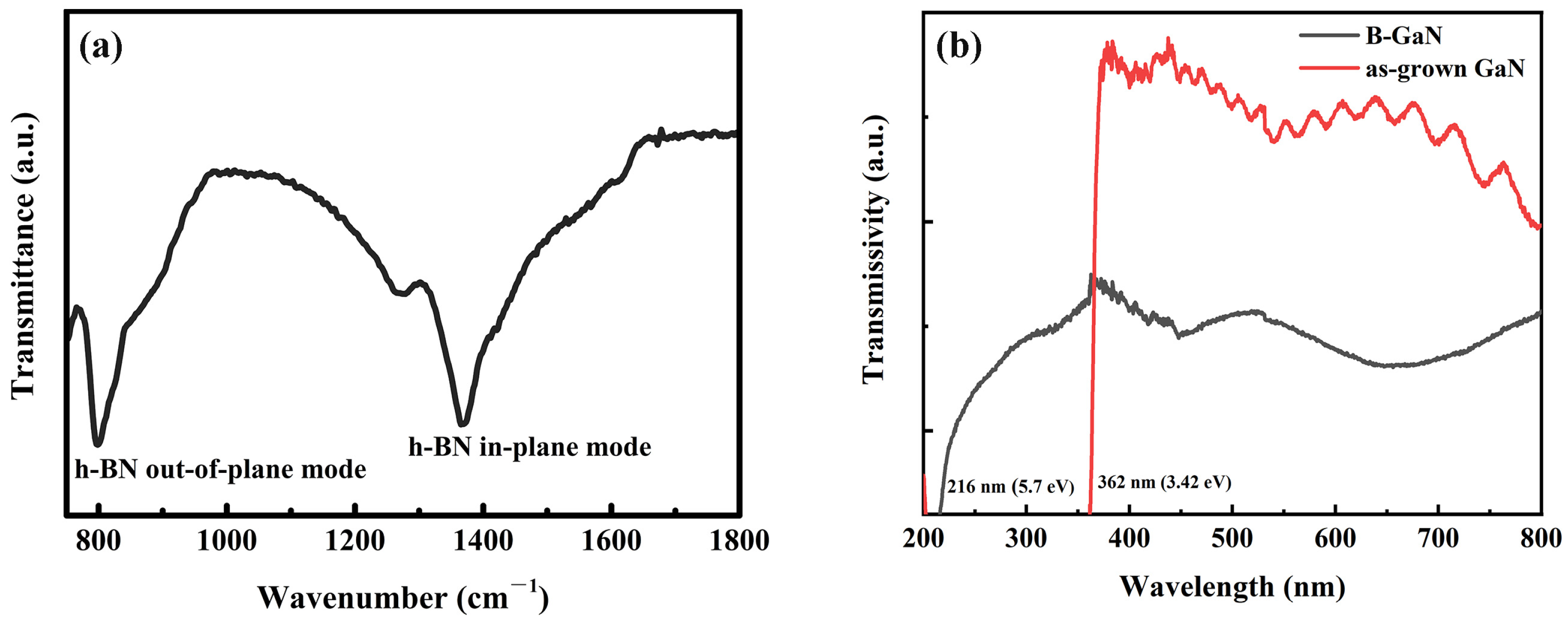 Nanomaterials 13 01546 g005