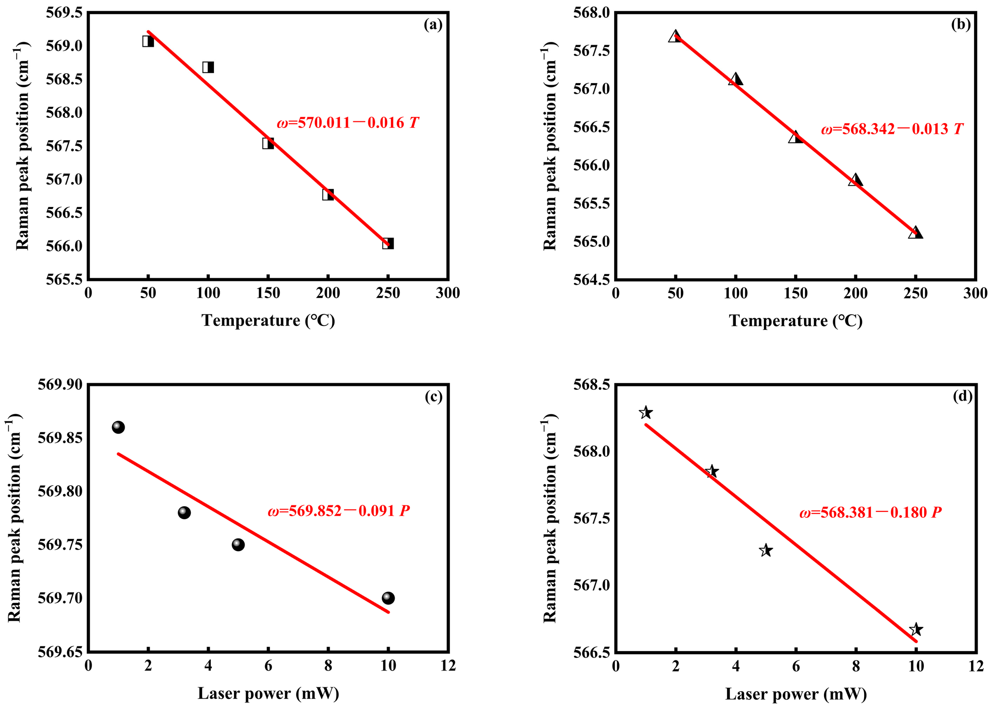 Nanomaterials 13 01546 g006