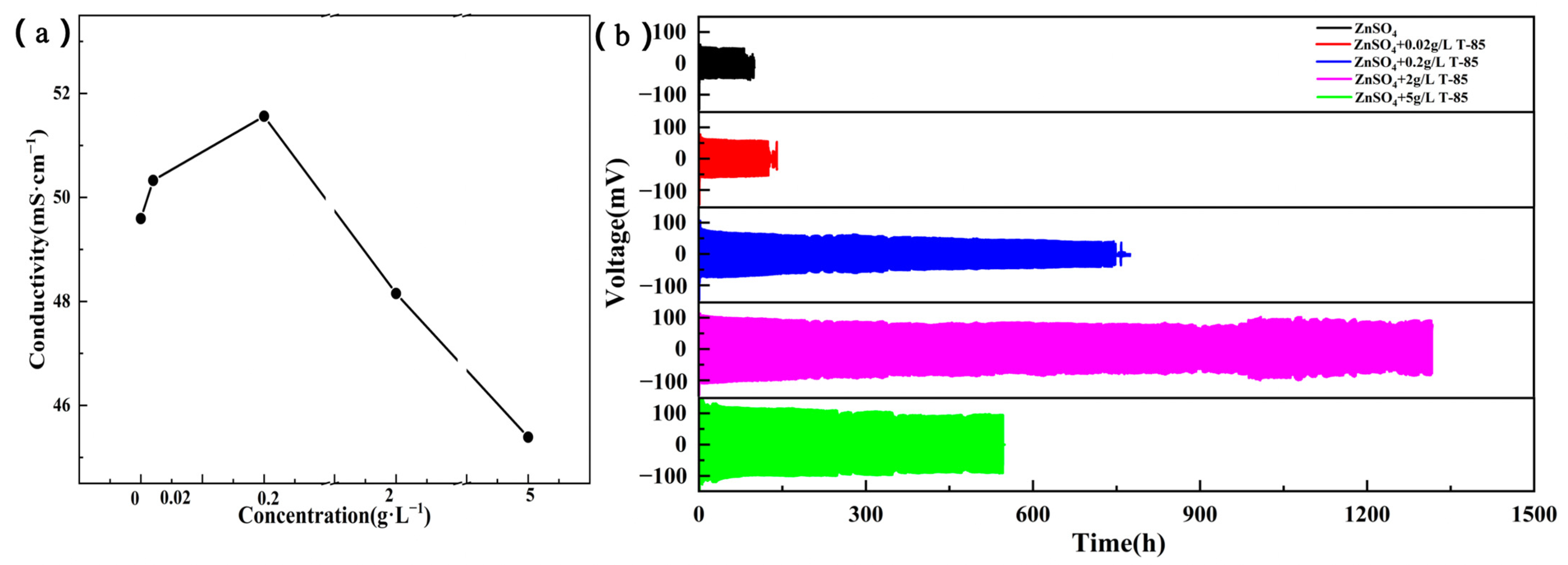 Nanomaterials 13 01547 g001