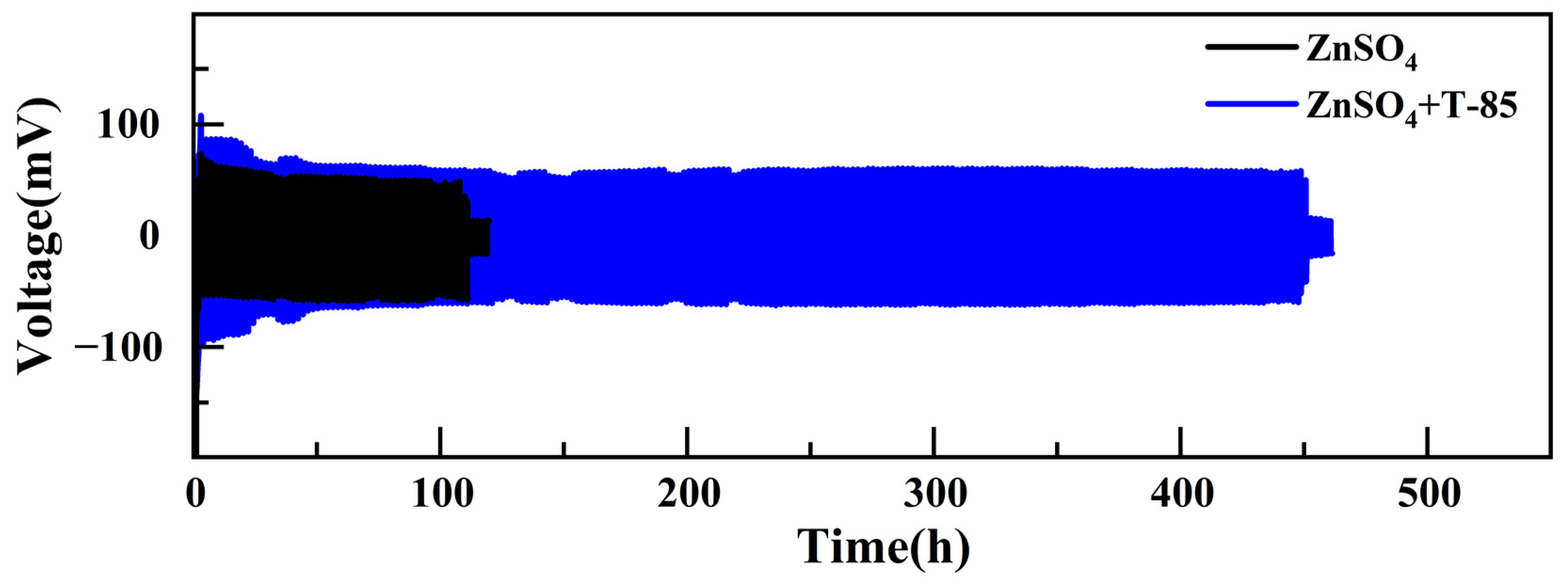Nanomaterials 13 01547 g002