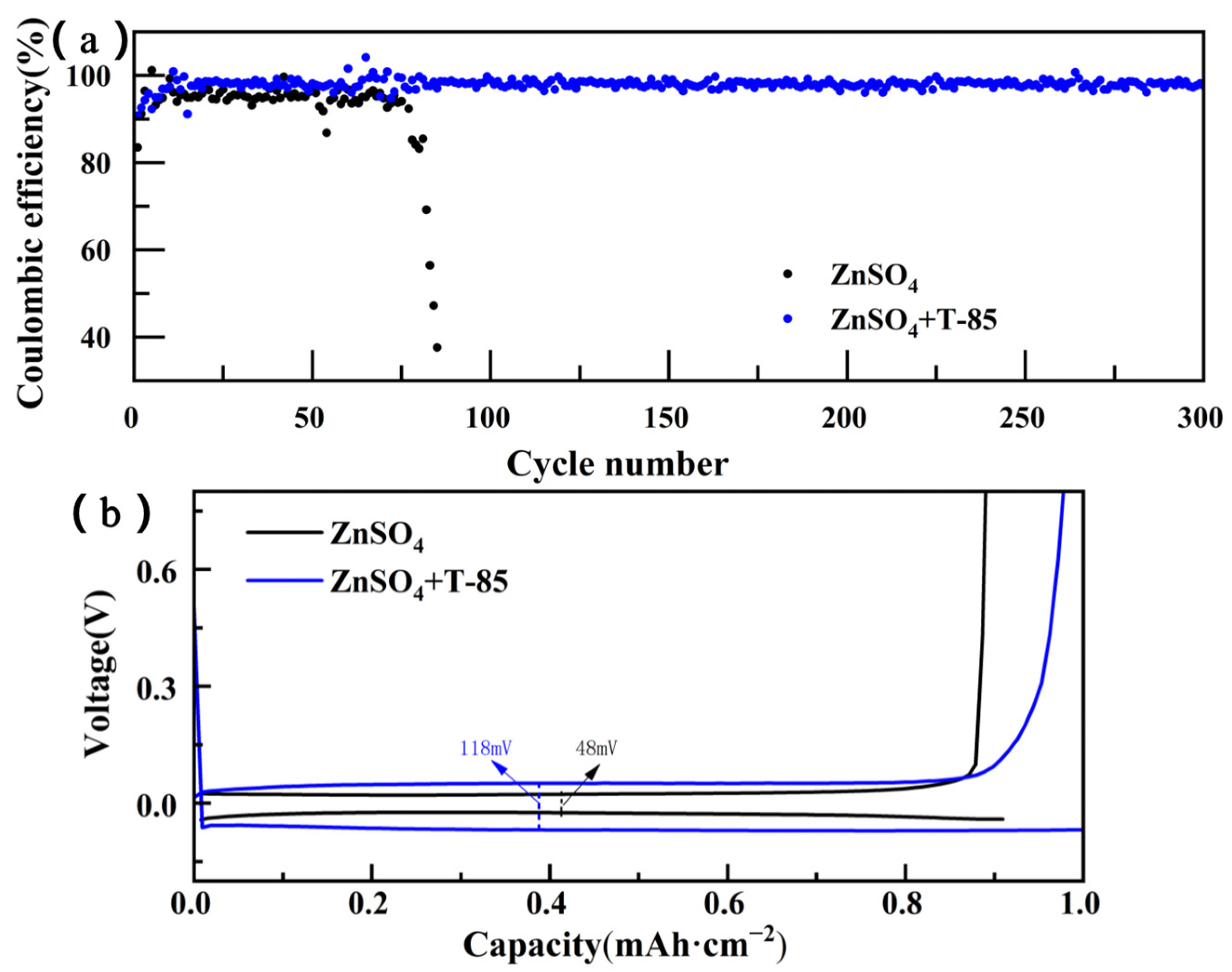 Nanomaterials 13 01547 g004
