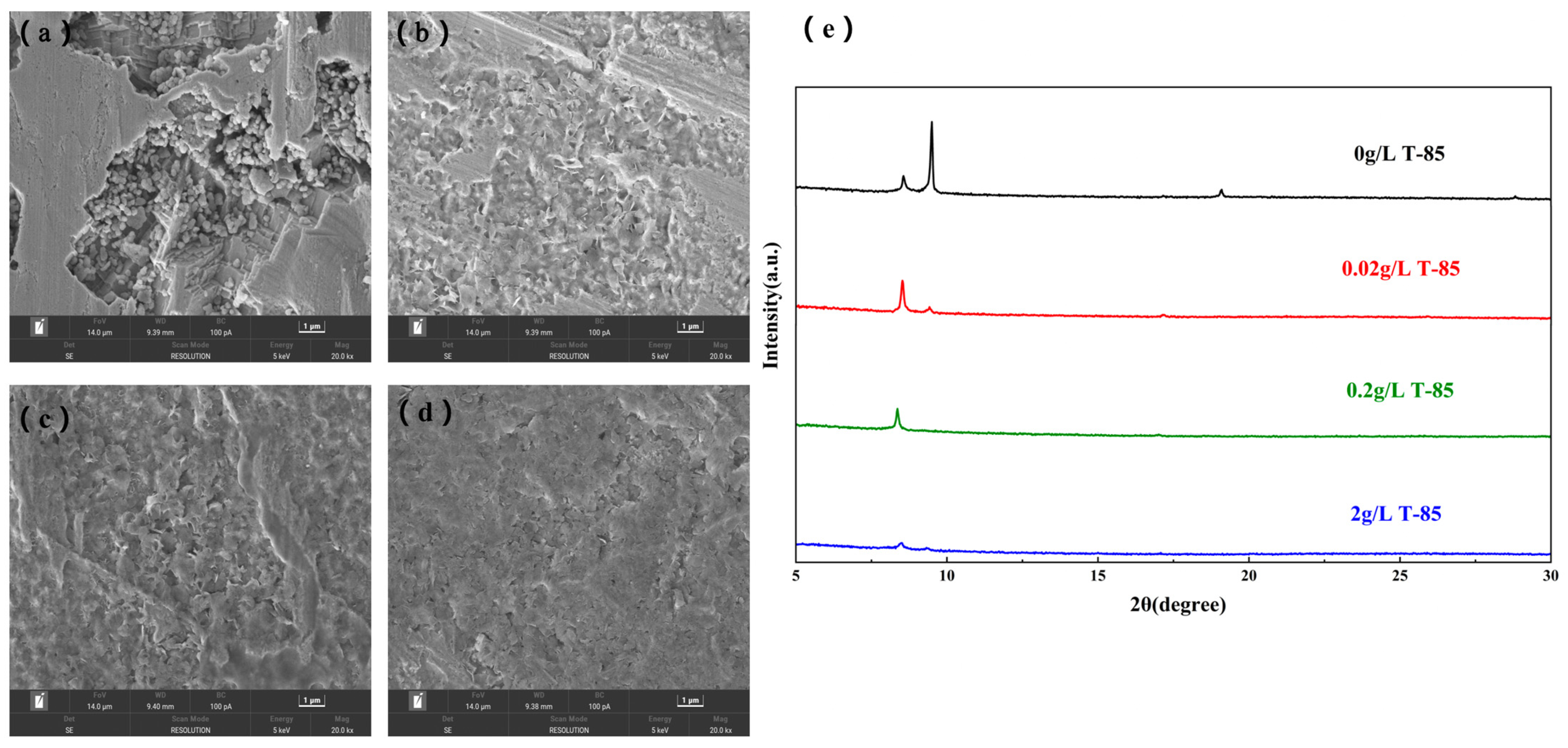 Nanomaterials 13 01547 g007