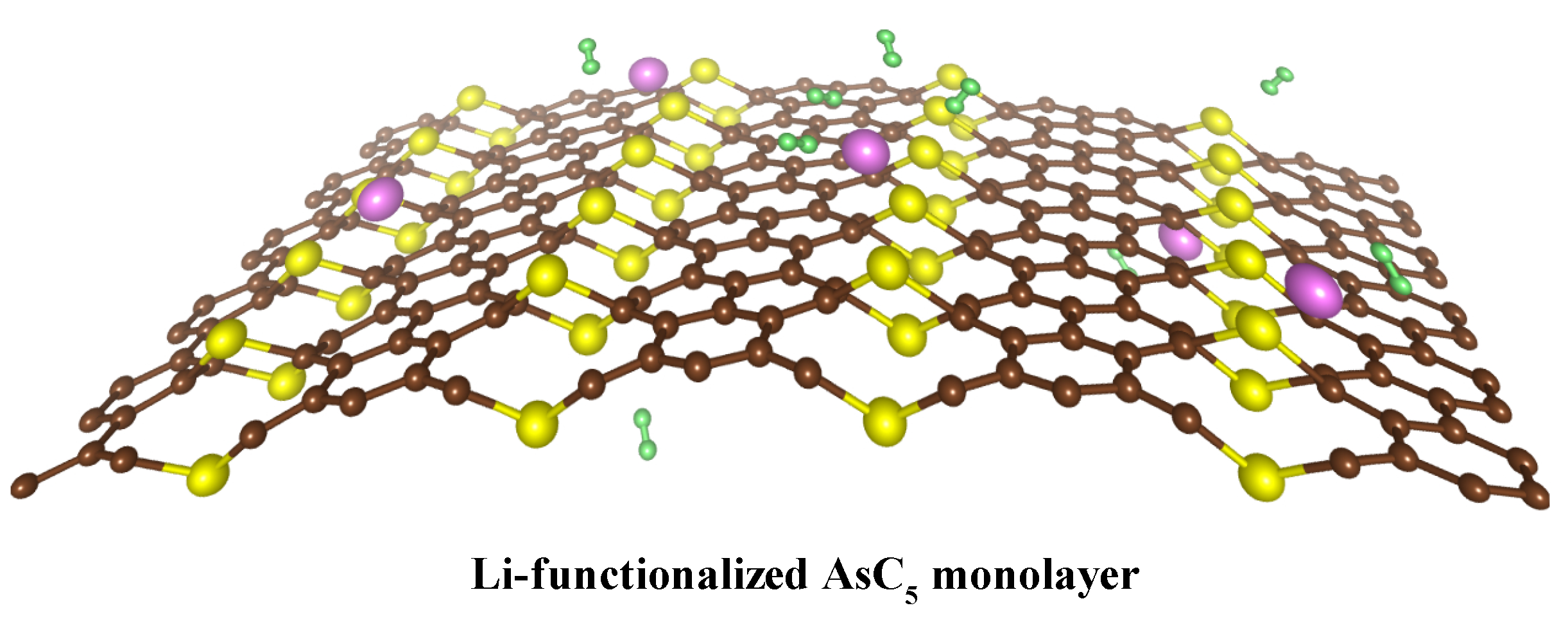 Nanomaterials 13 01553 g001 Nanomaterials 13 01553 g001