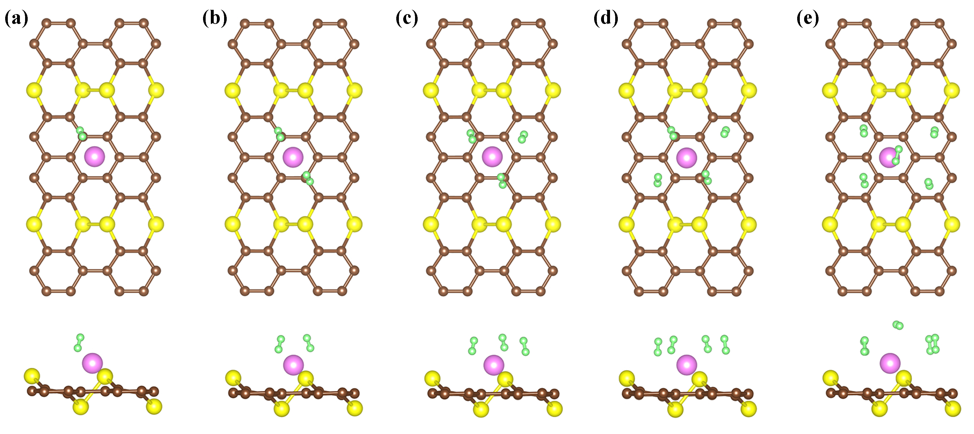 Nanomaterials 13 01553 g005 Nanomaterials 13 01553 g005