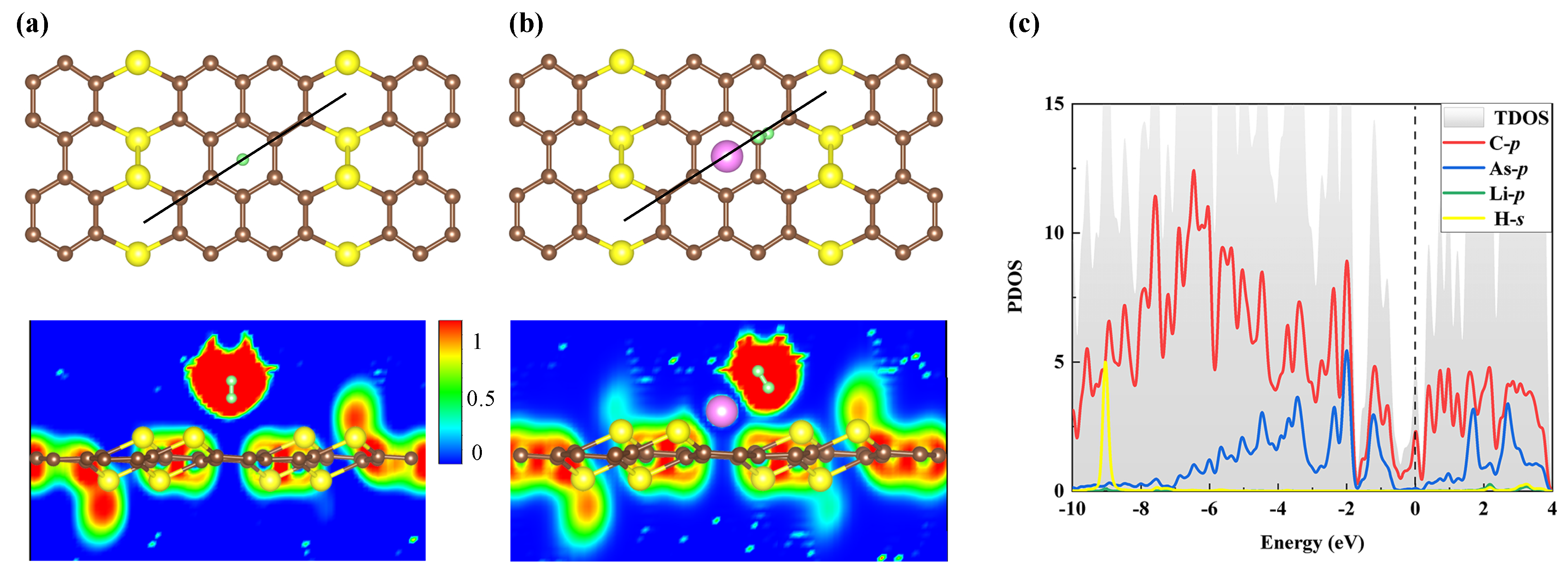 Nanomaterials 13 01553 g006 Nanomaterials 13 01553 g006