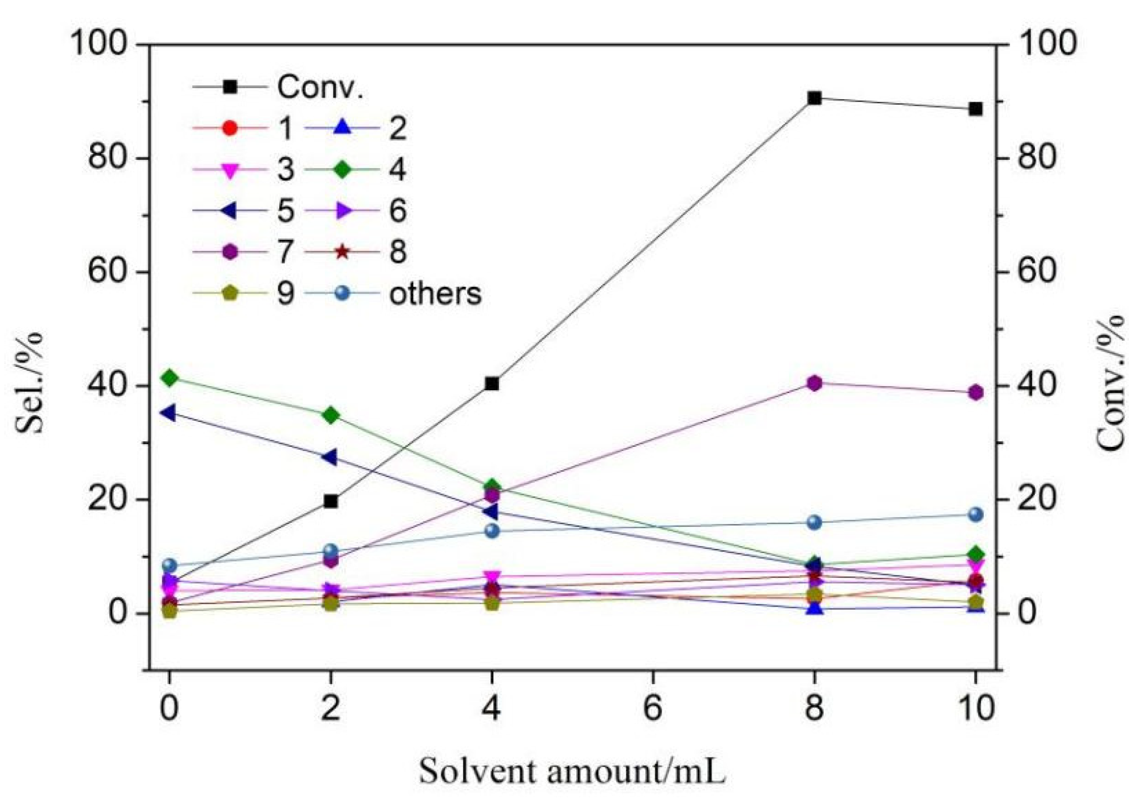 Nanomaterials 13 01554 g006