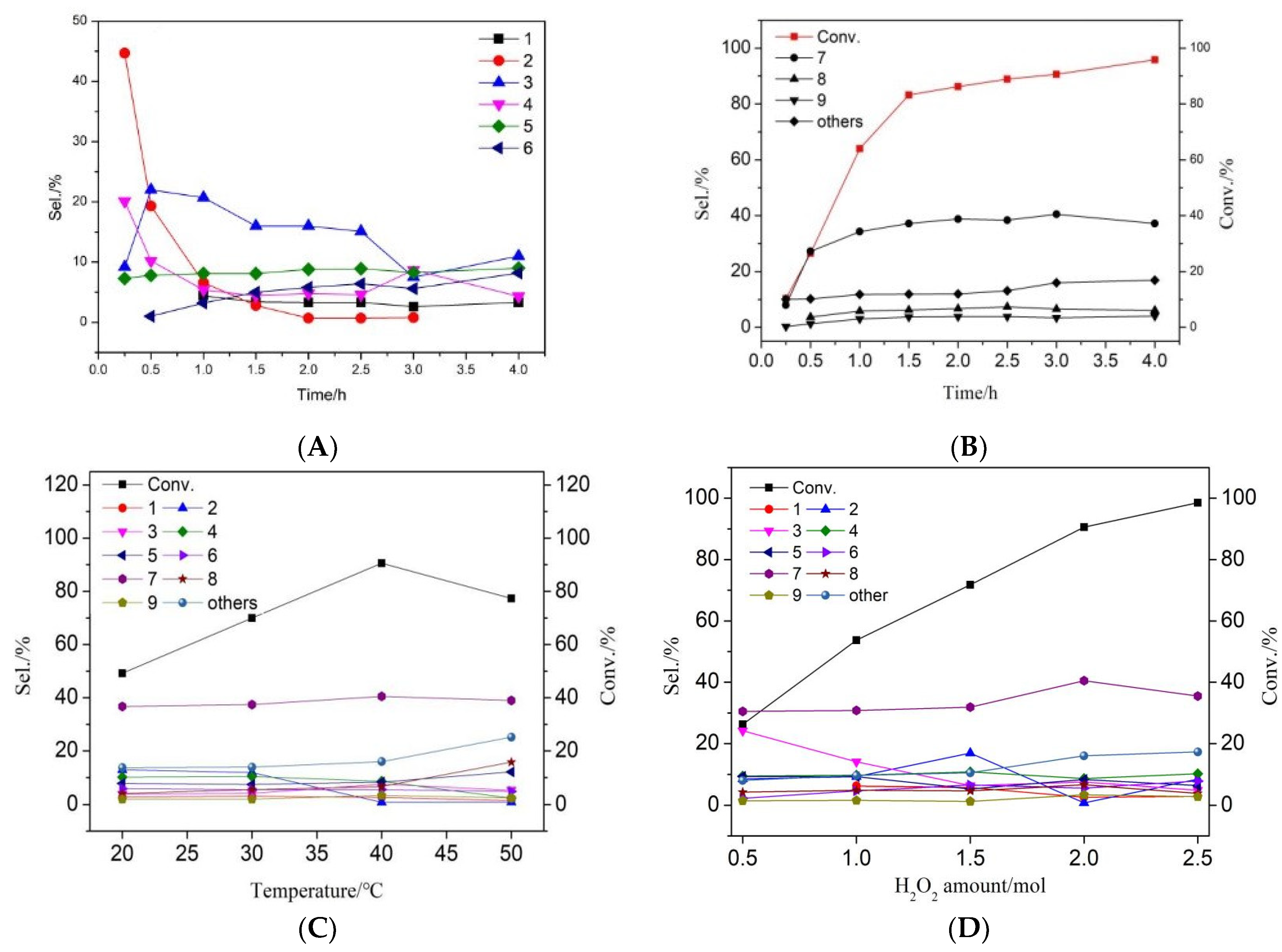 Nanomaterials 13 01554 g007