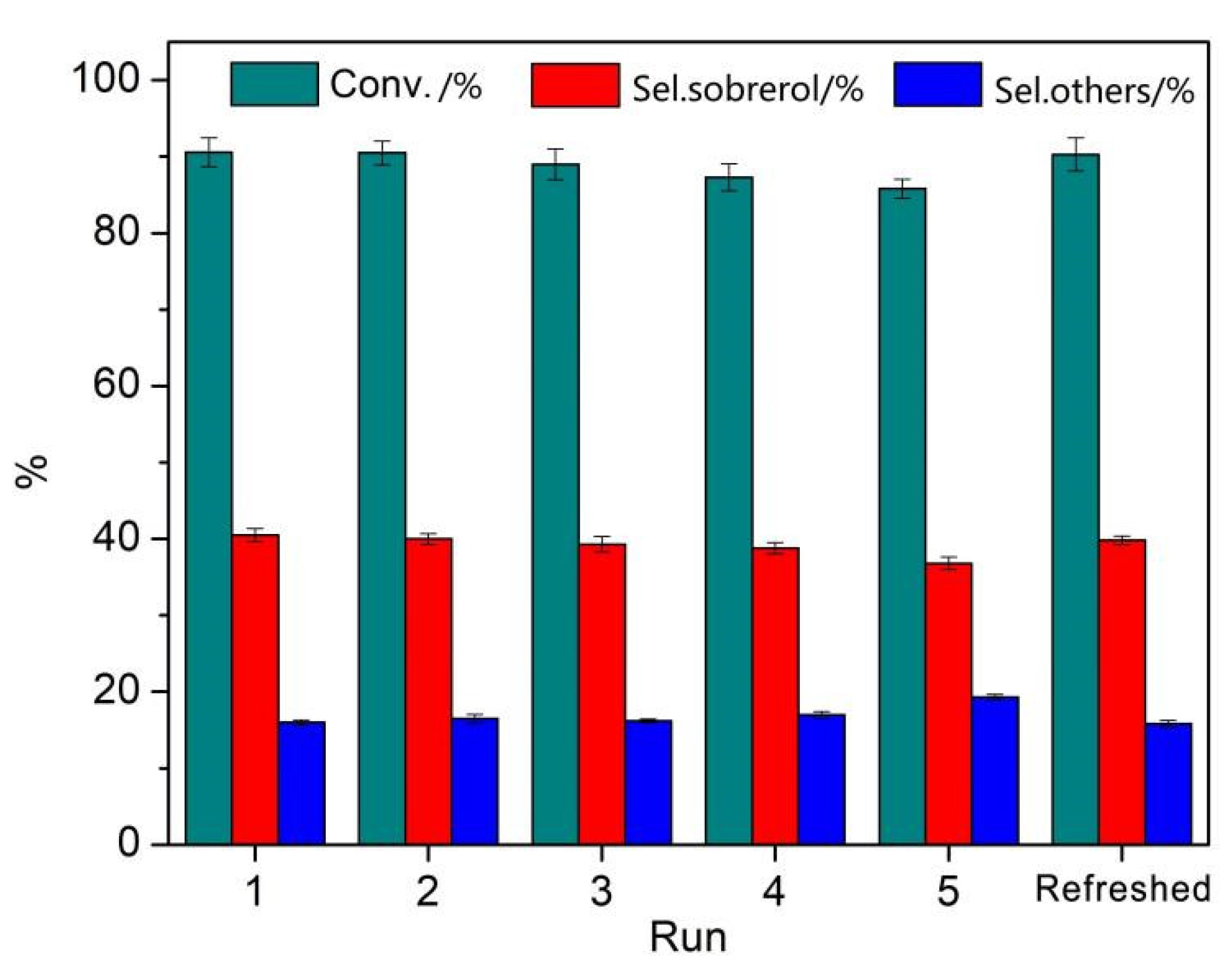 Nanomaterials 13 01554 g008