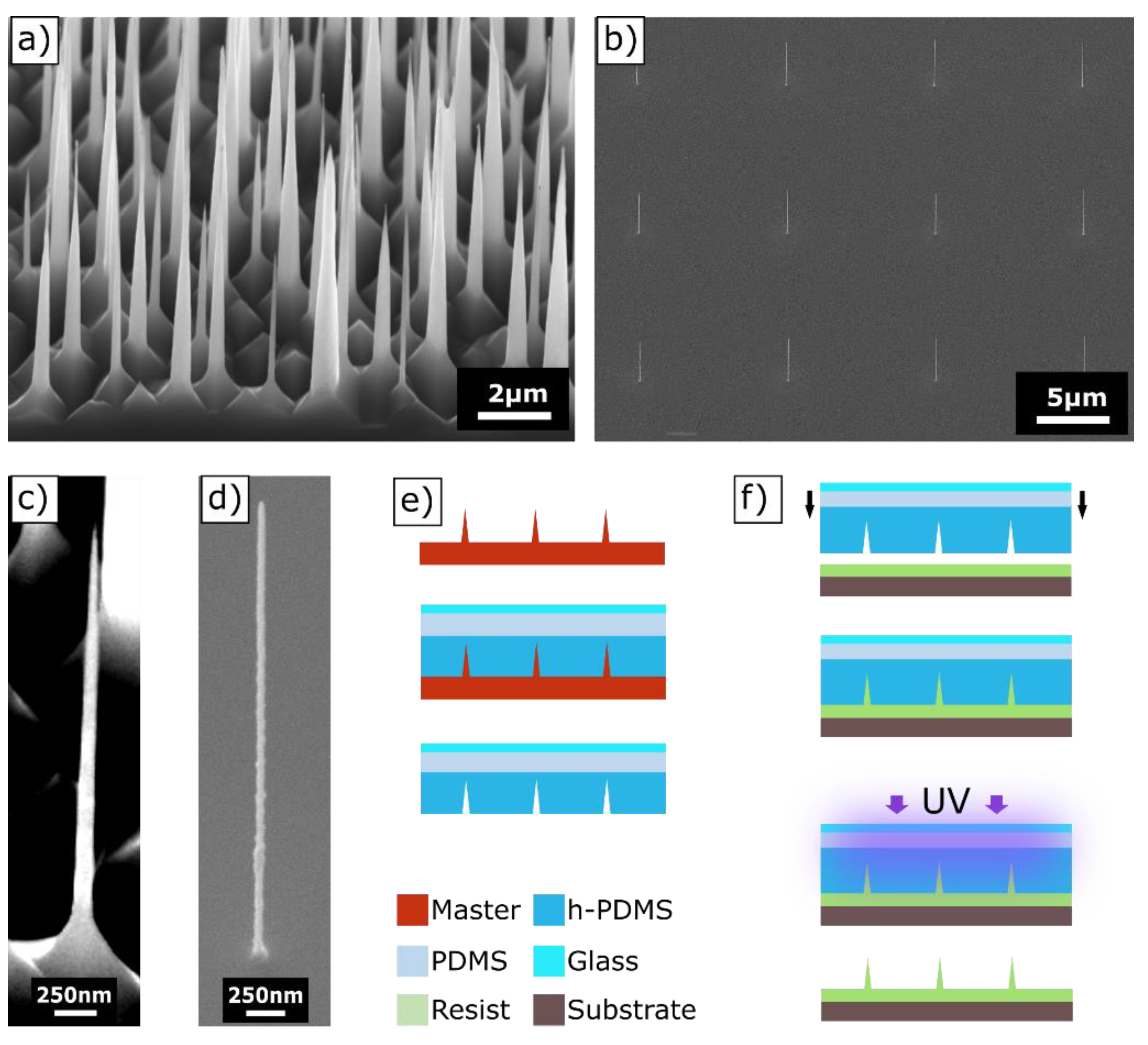 Nanomaterials 13 01556 g001 Nanomaterials 13 01556 g001